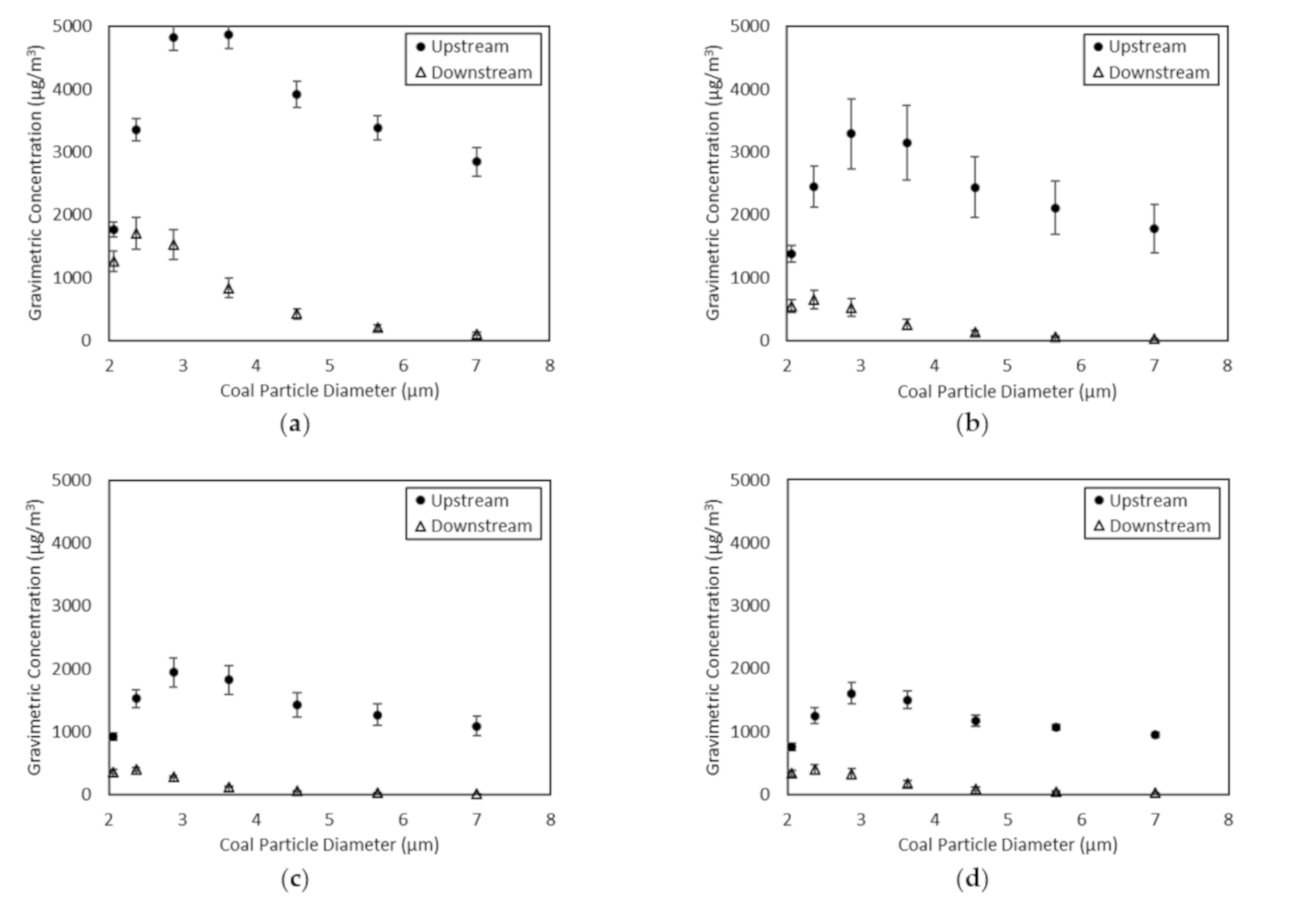 Minerals 11 00295 g004 Minerals 11 00295 g004