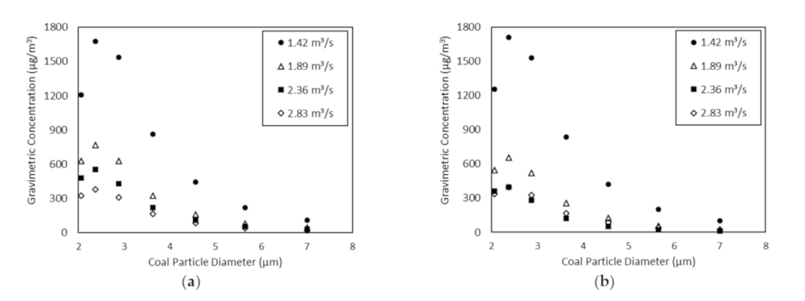 Minerals 11 00295 g005 Minerals 11 00295 g005