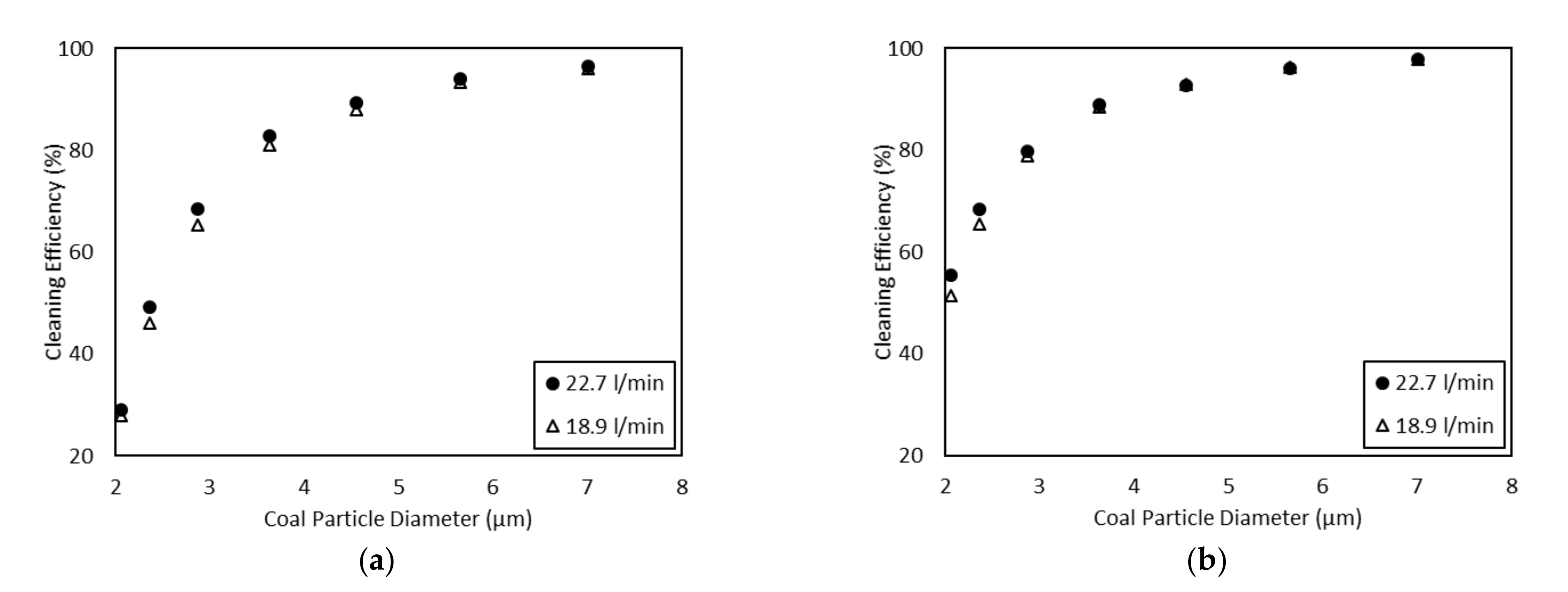 Minerals 11 00295 g006 Minerals 11 00295 g006