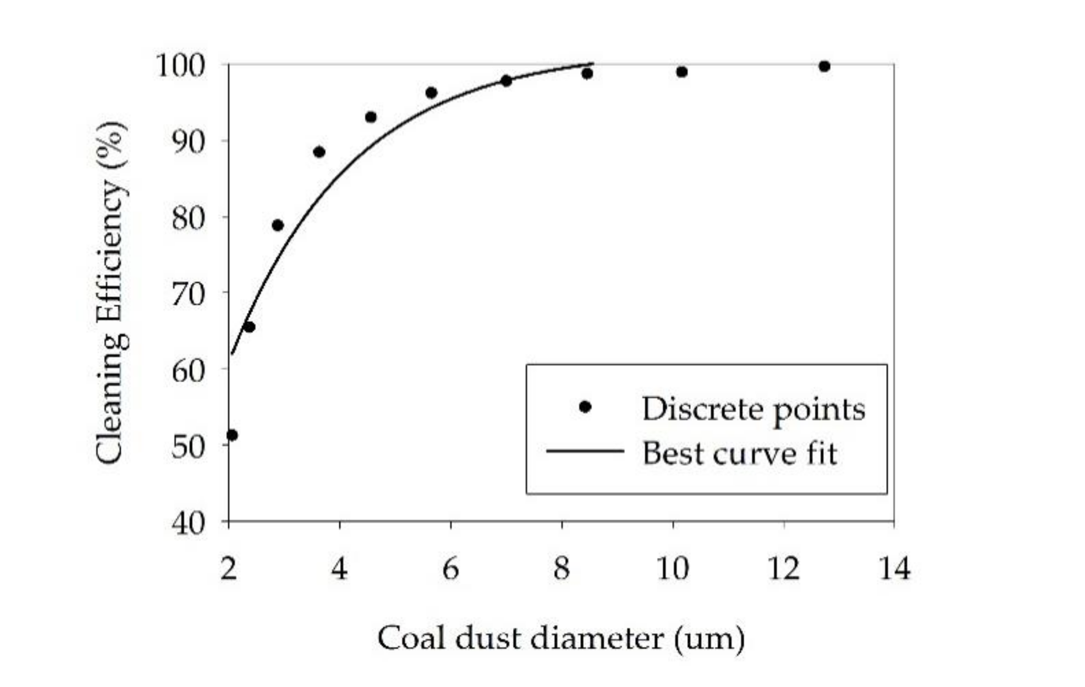 Minerals 11 00295 g008 Minerals 11 00295 g008