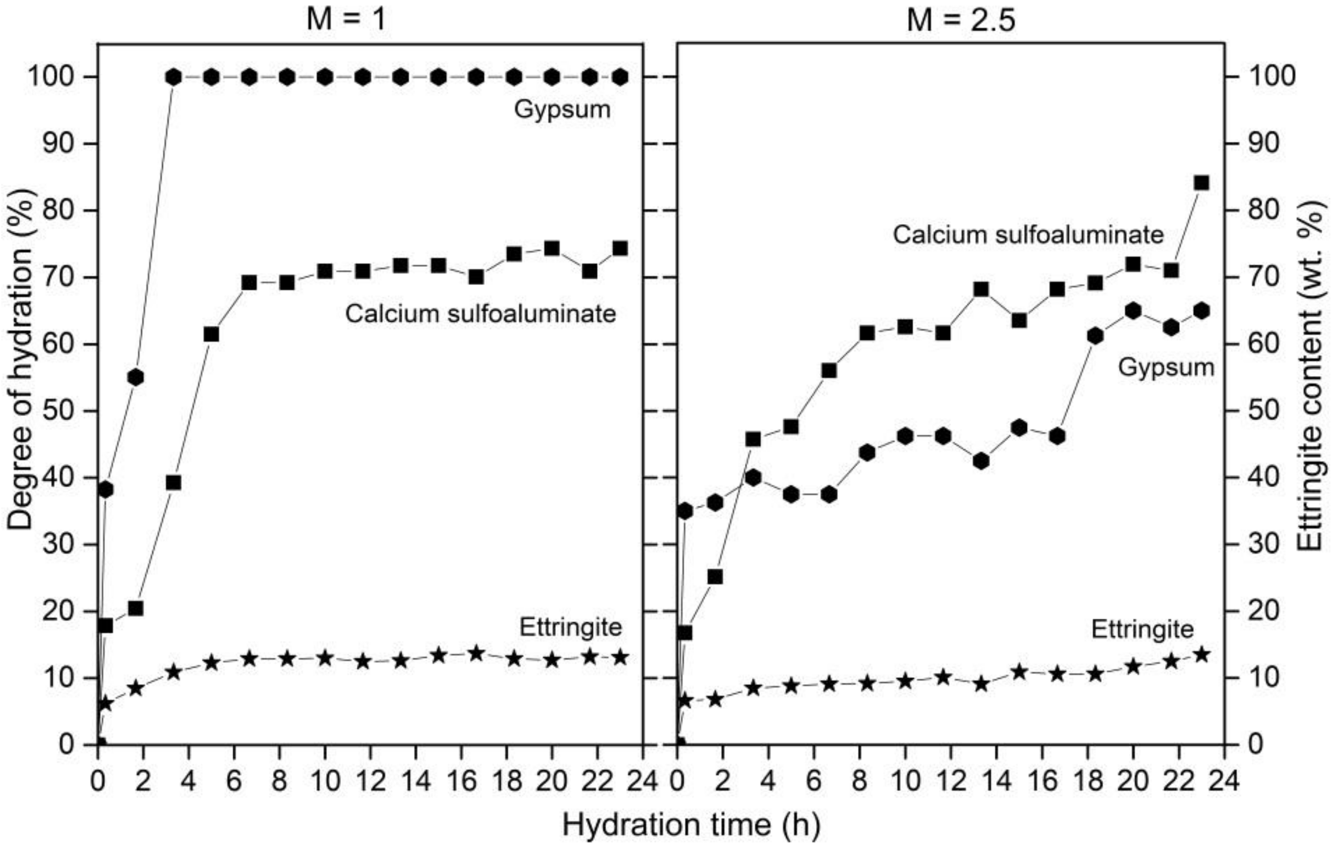 Minerals 11 00297 g003 Minerals 11 00297 g003