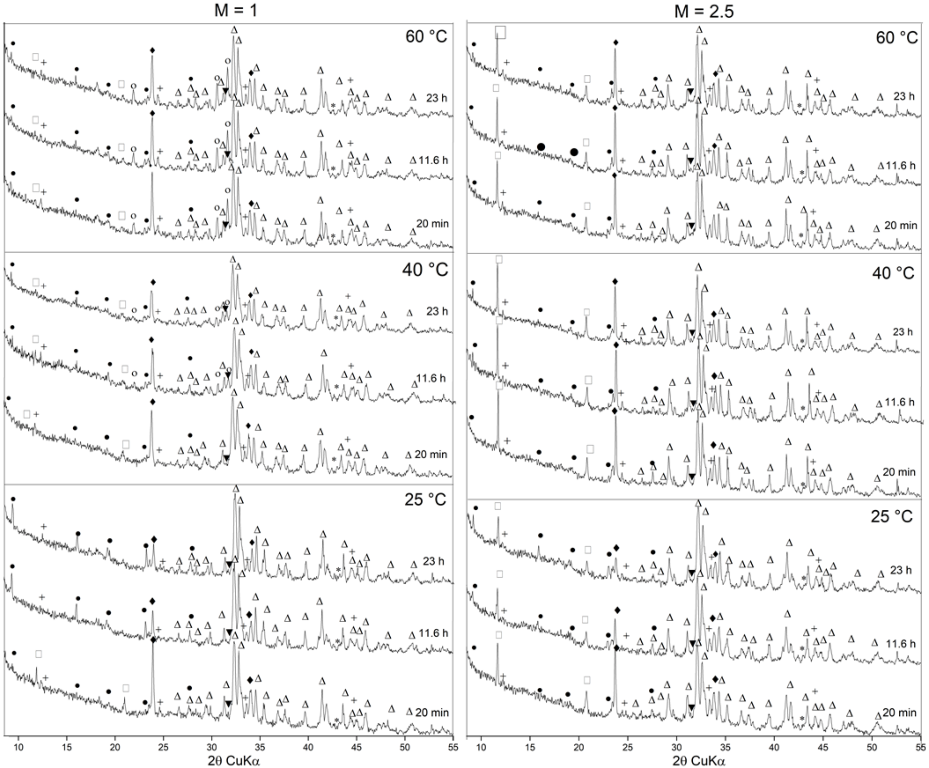 Minerals 11 00297 g004 Minerals 11 00297 g004