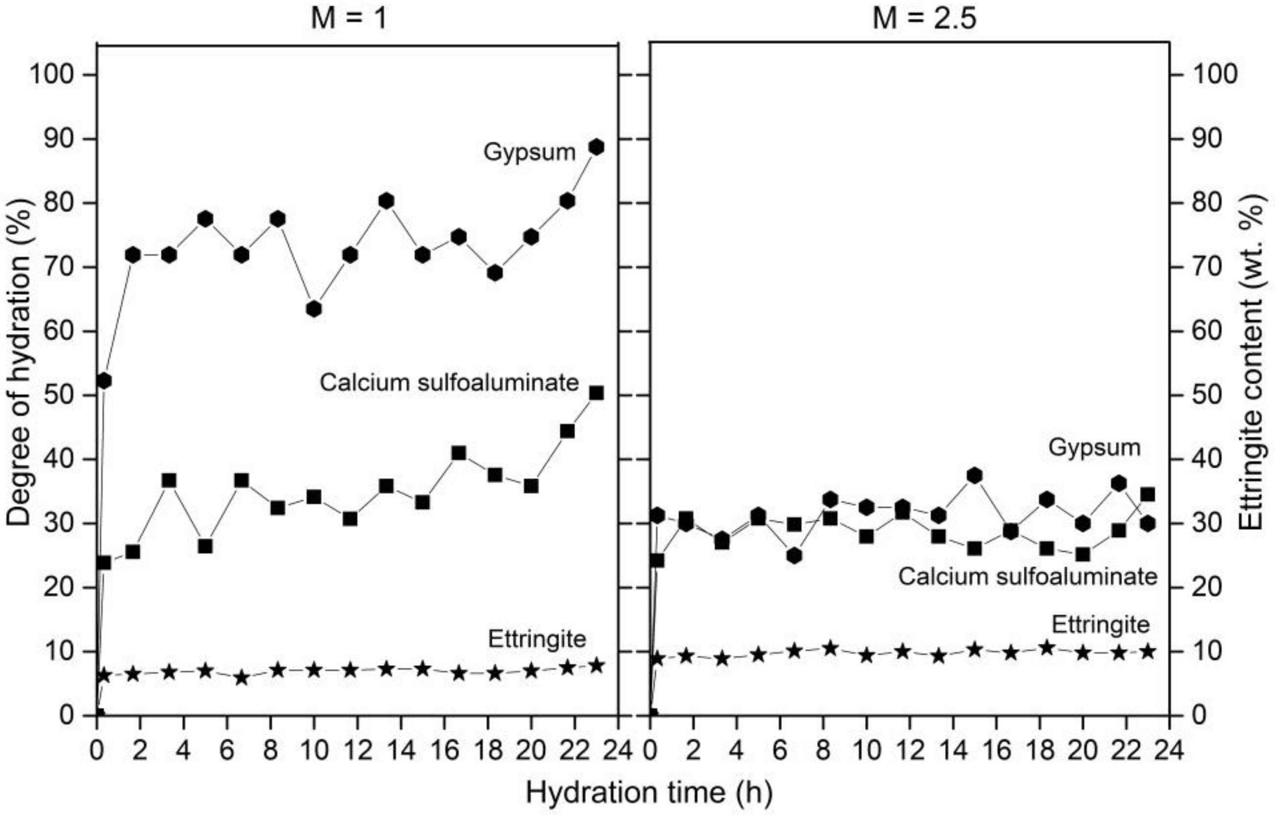 Minerals 11 00297 g006 Minerals 11 00297 g006