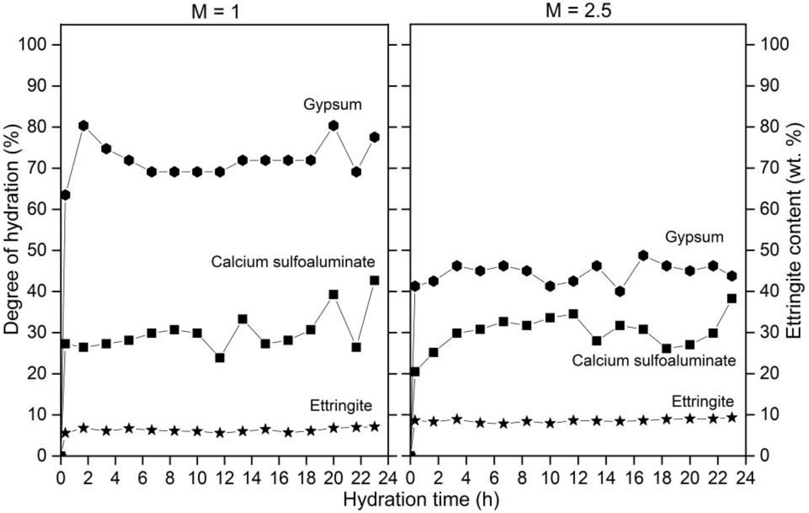 Minerals 11 00297 g008 Minerals 11 00297 g008