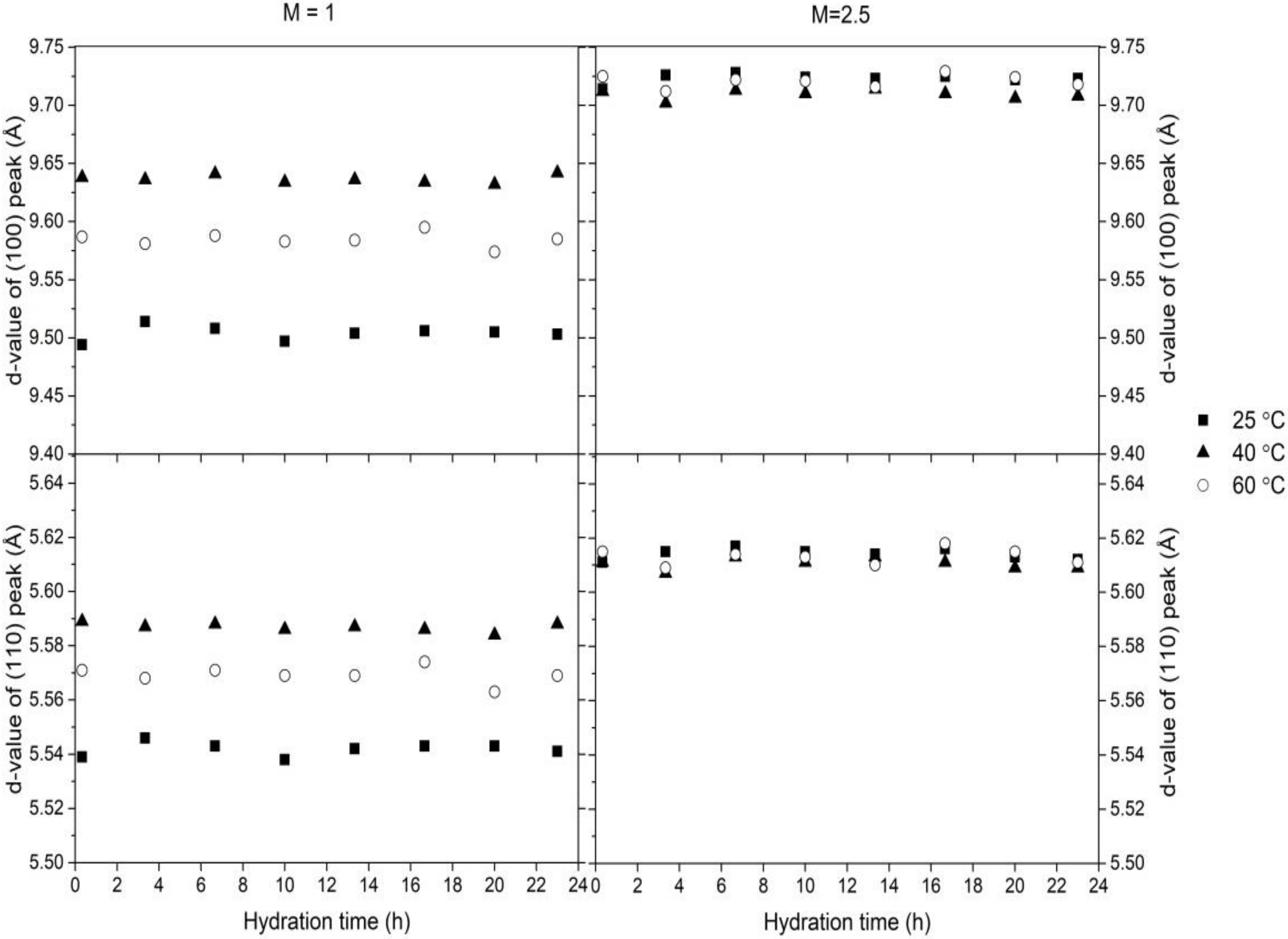Minerals 11 00297 g010 Minerals 11 00297 g010