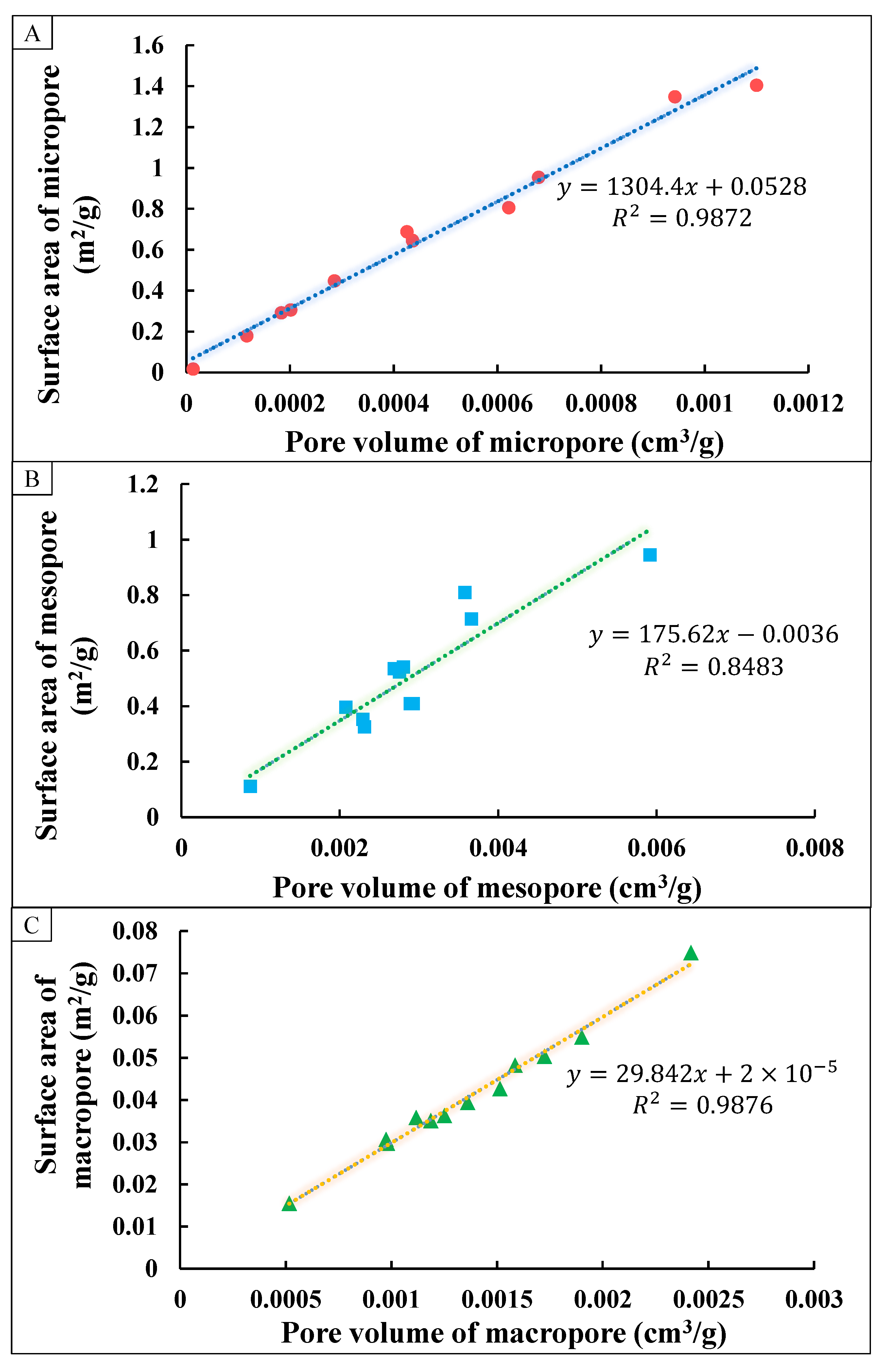 Minerals 11 00298 g006 Minerals 11 00298 g006