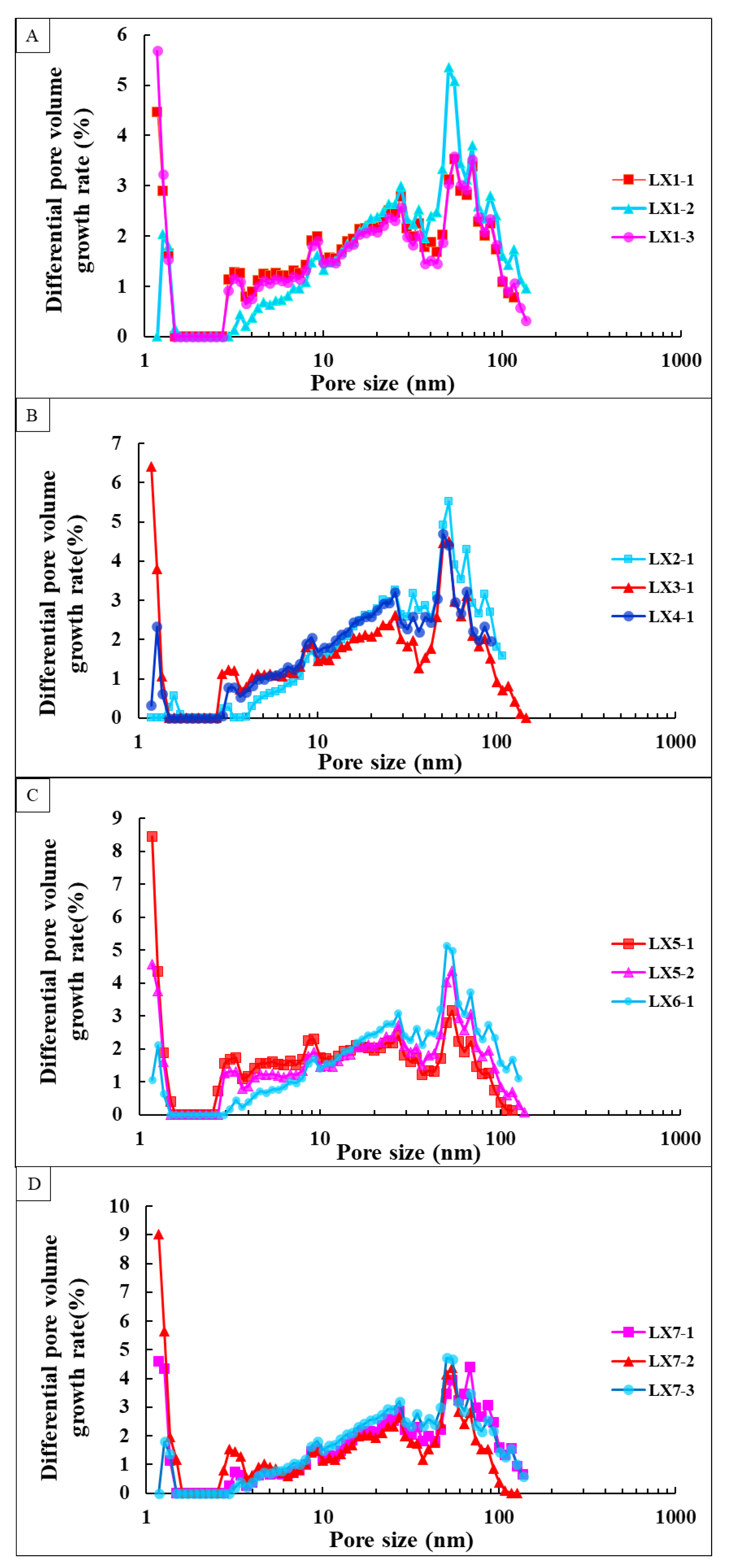 Minerals 11 00298 g007 Minerals 11 00298 g007