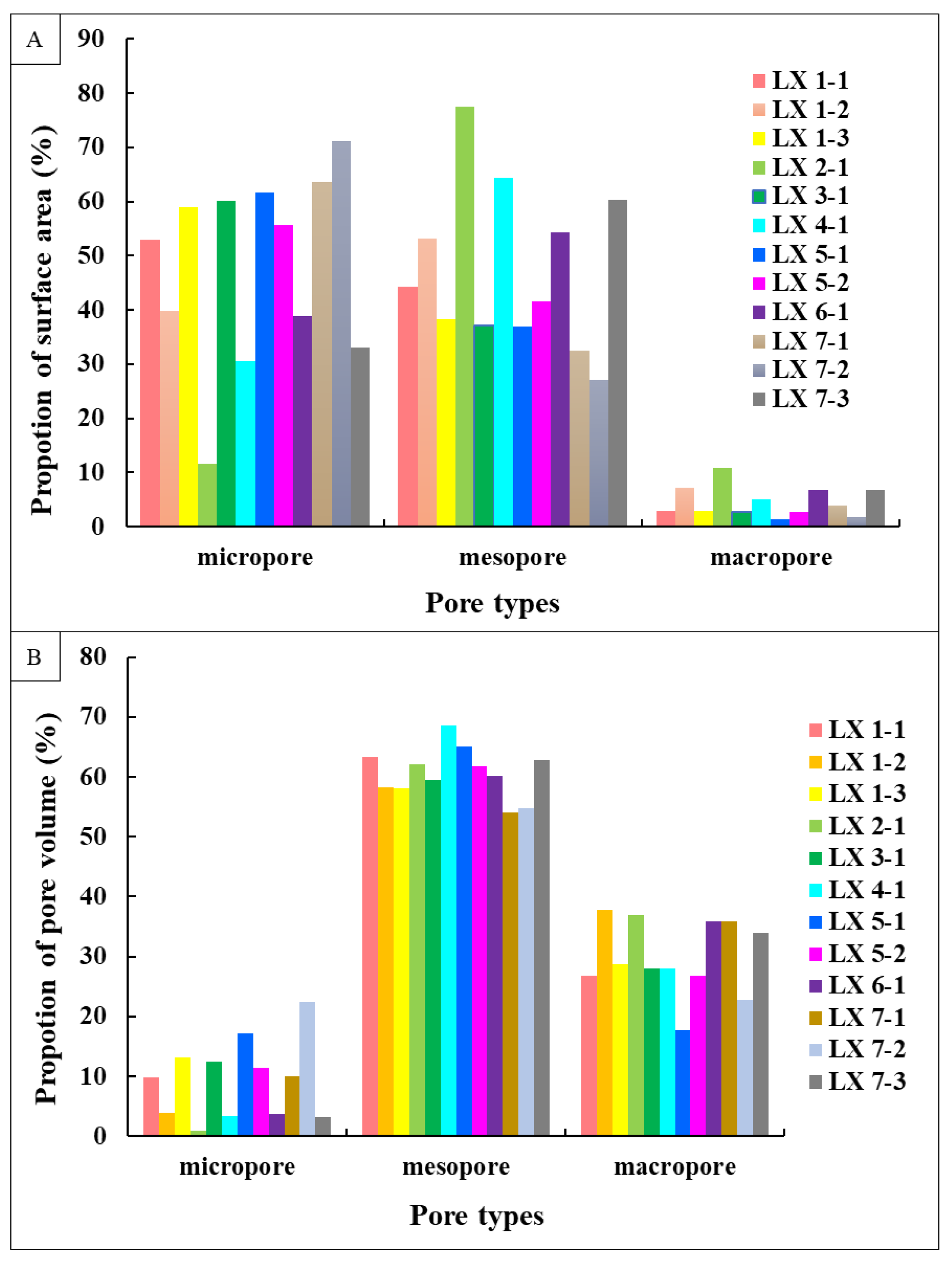 Minerals 11 00298 g008 Minerals 11 00298 g008