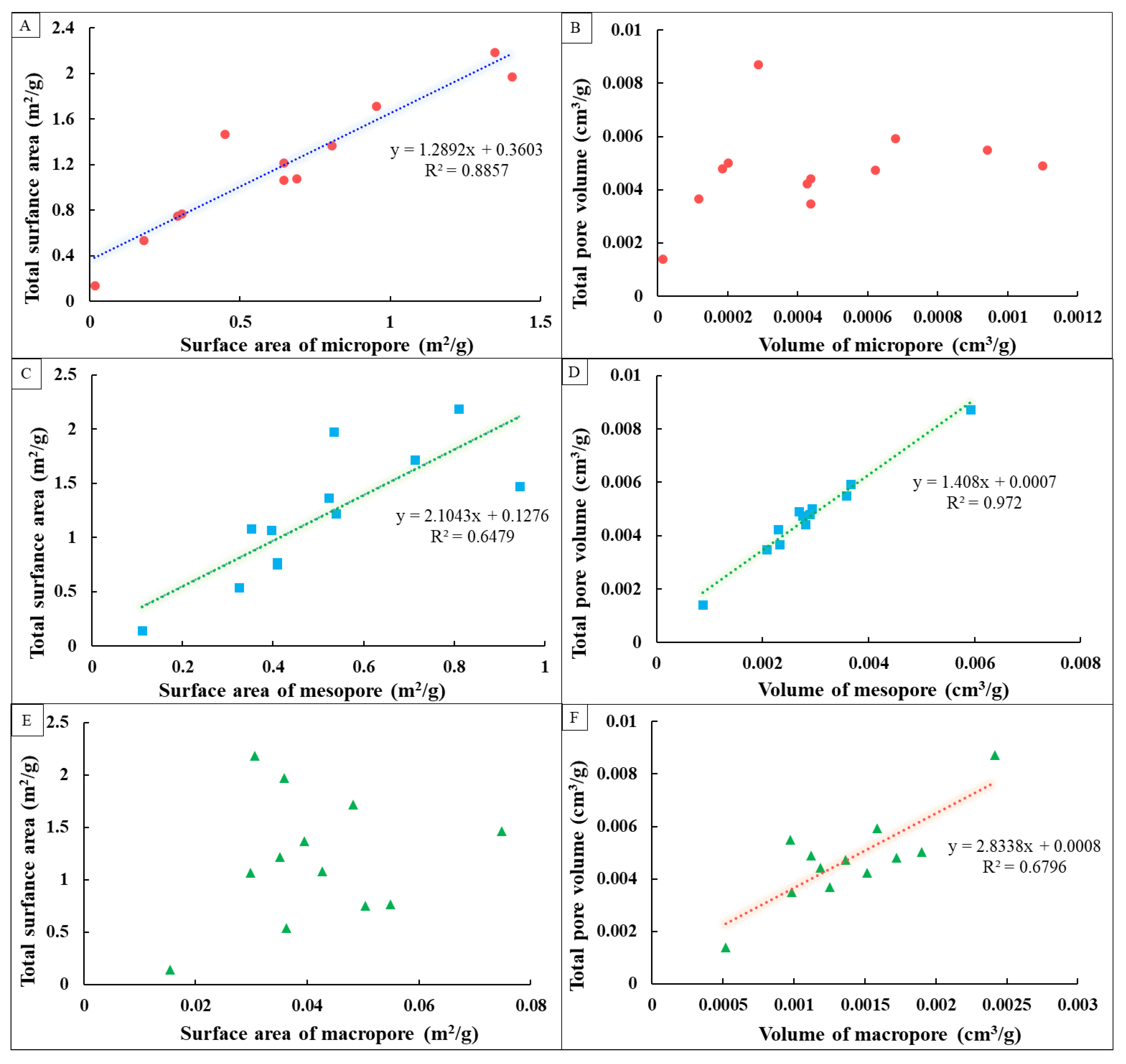 Minerals 11 00298 g009 Minerals 11 00298 g009