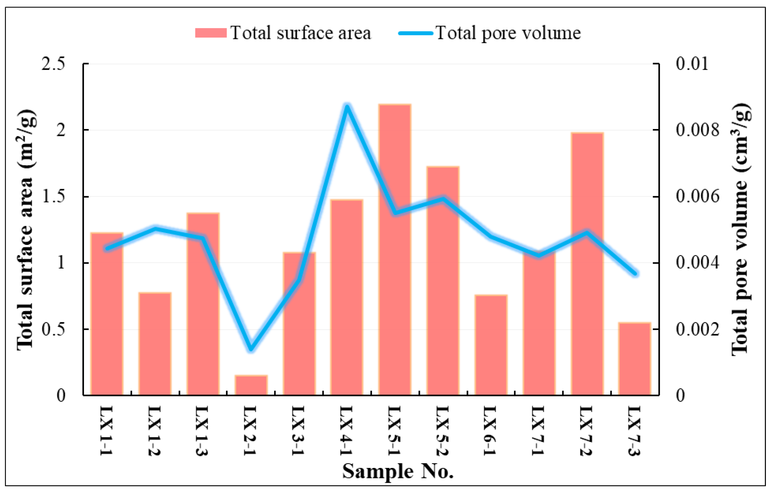 Minerals 11 00298 g010 Minerals 11 00298 g010