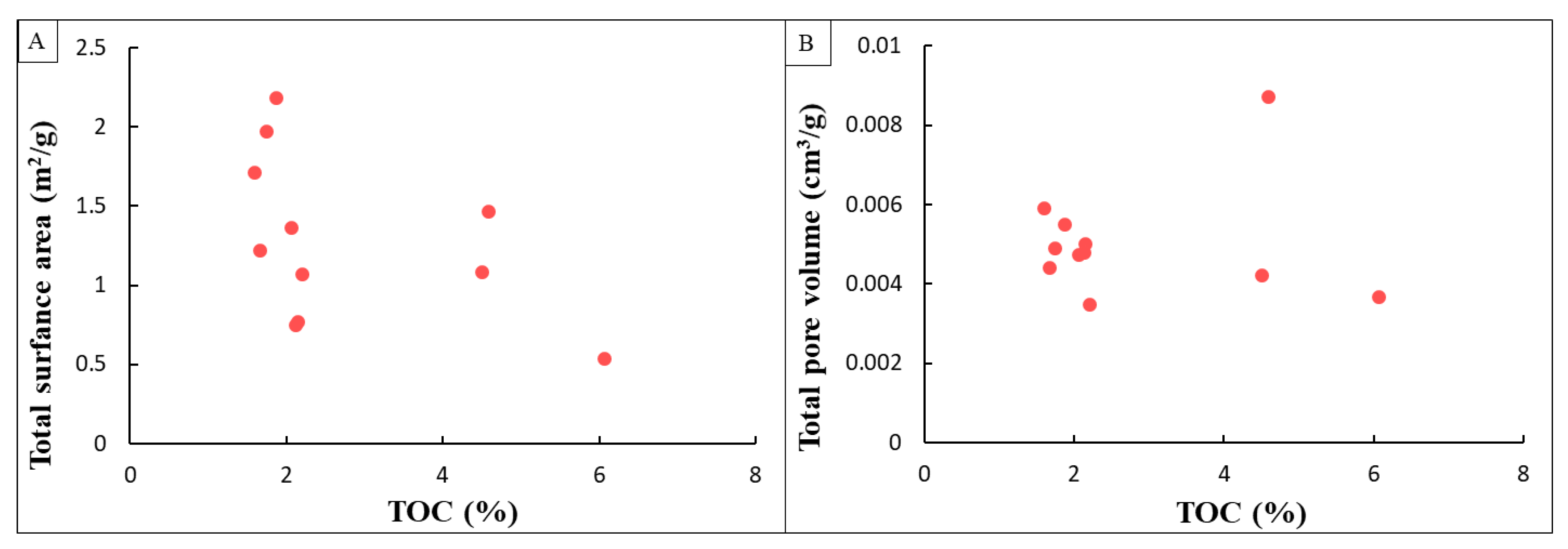 Minerals 11 00298 g011 Minerals 11 00298 g011
