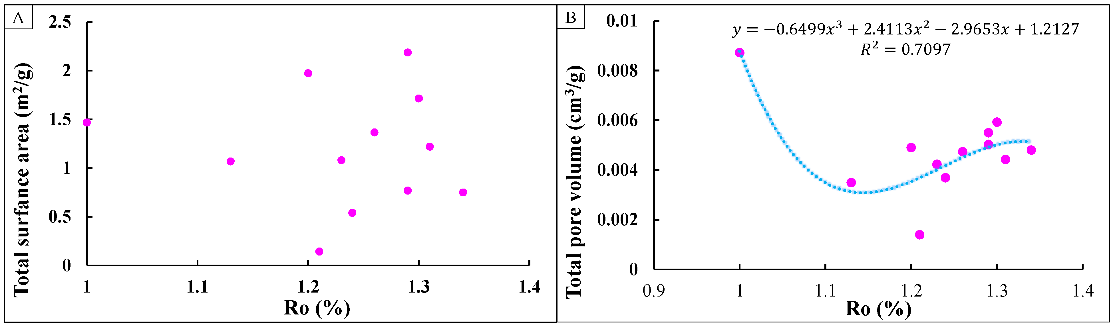 Minerals 11 00298 g012 Minerals 11 00298 g012