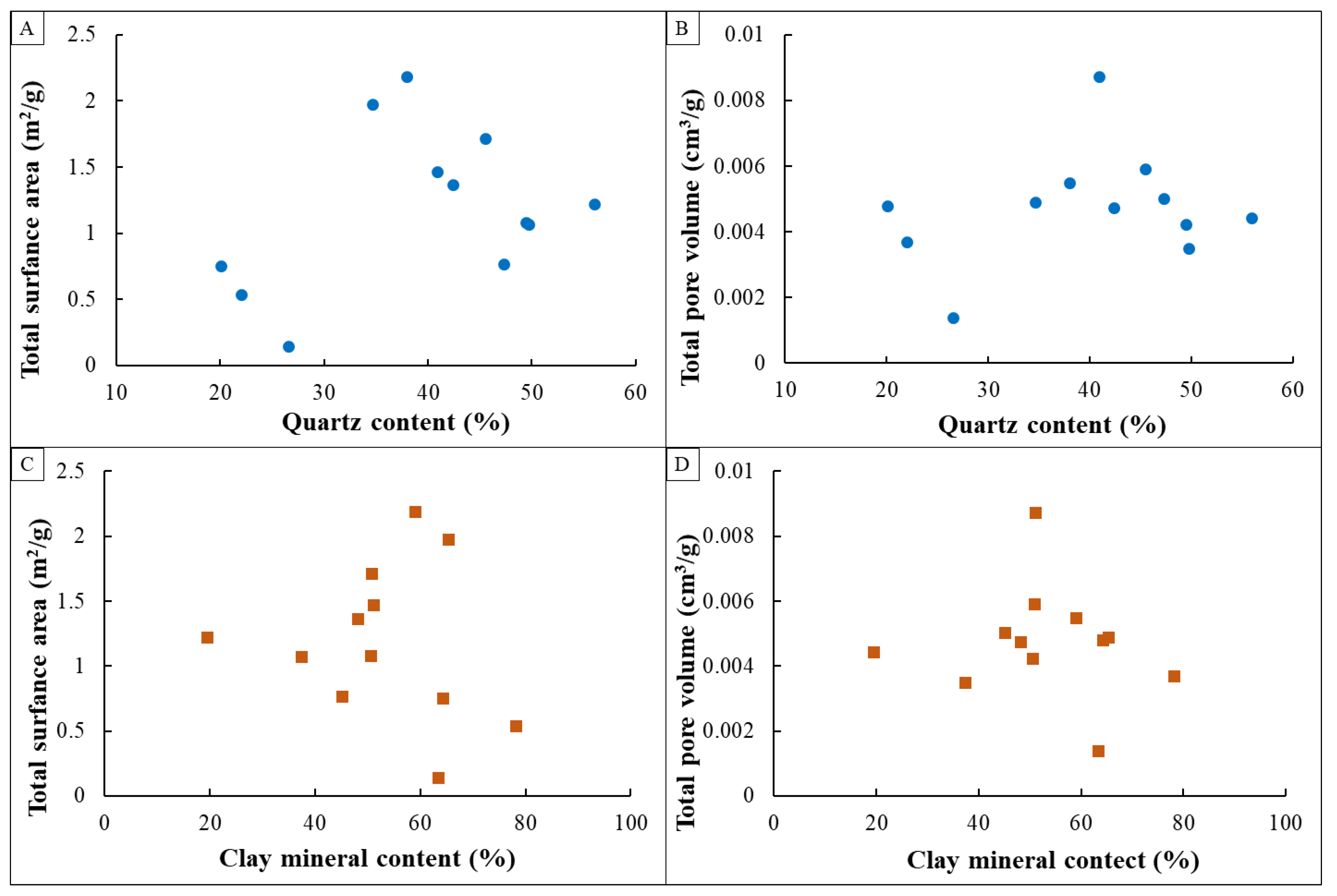 Minerals 11 00298 g013 Minerals 11 00298 g013