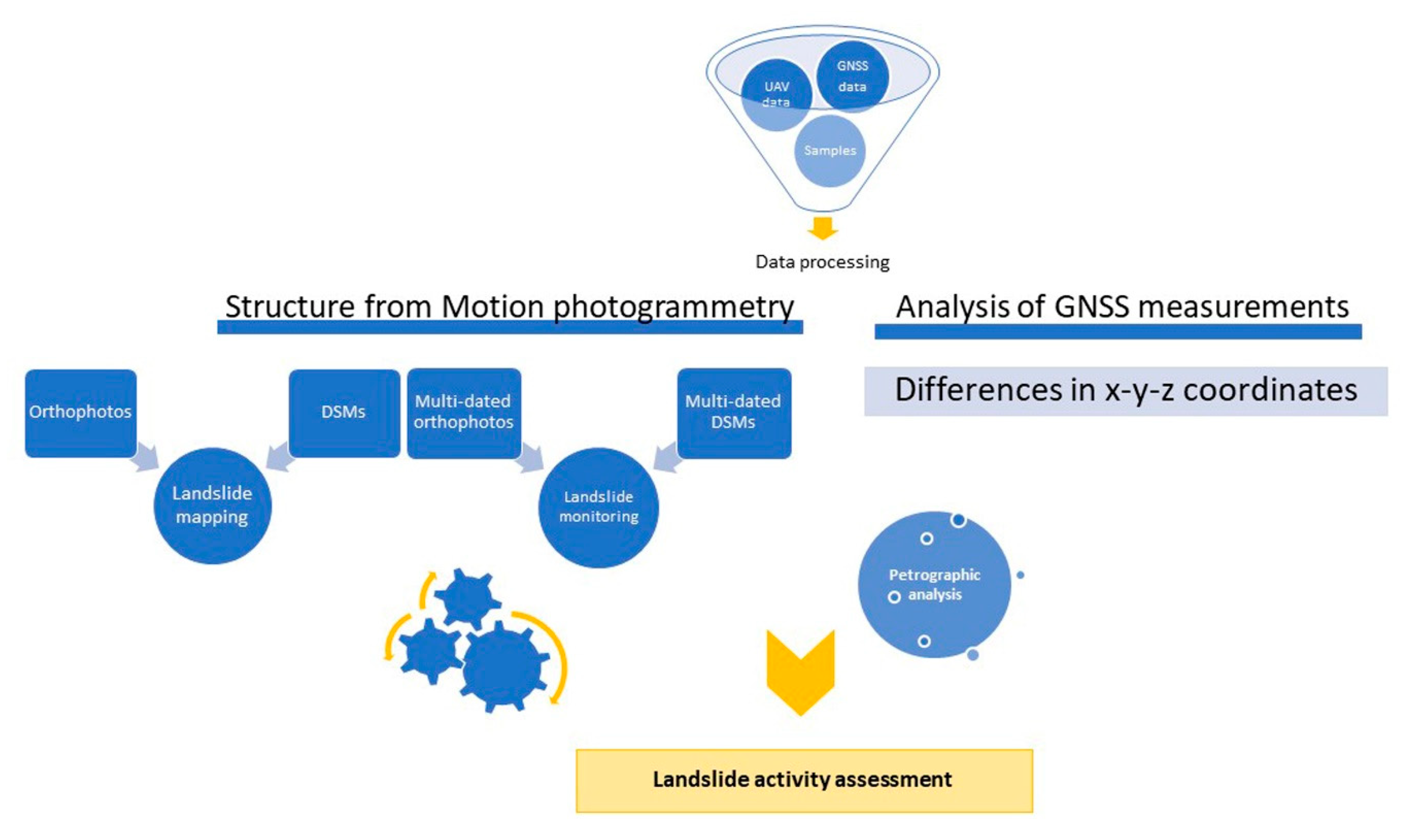 Minerals 11 00300 g005 Minerals 11 00300 g005