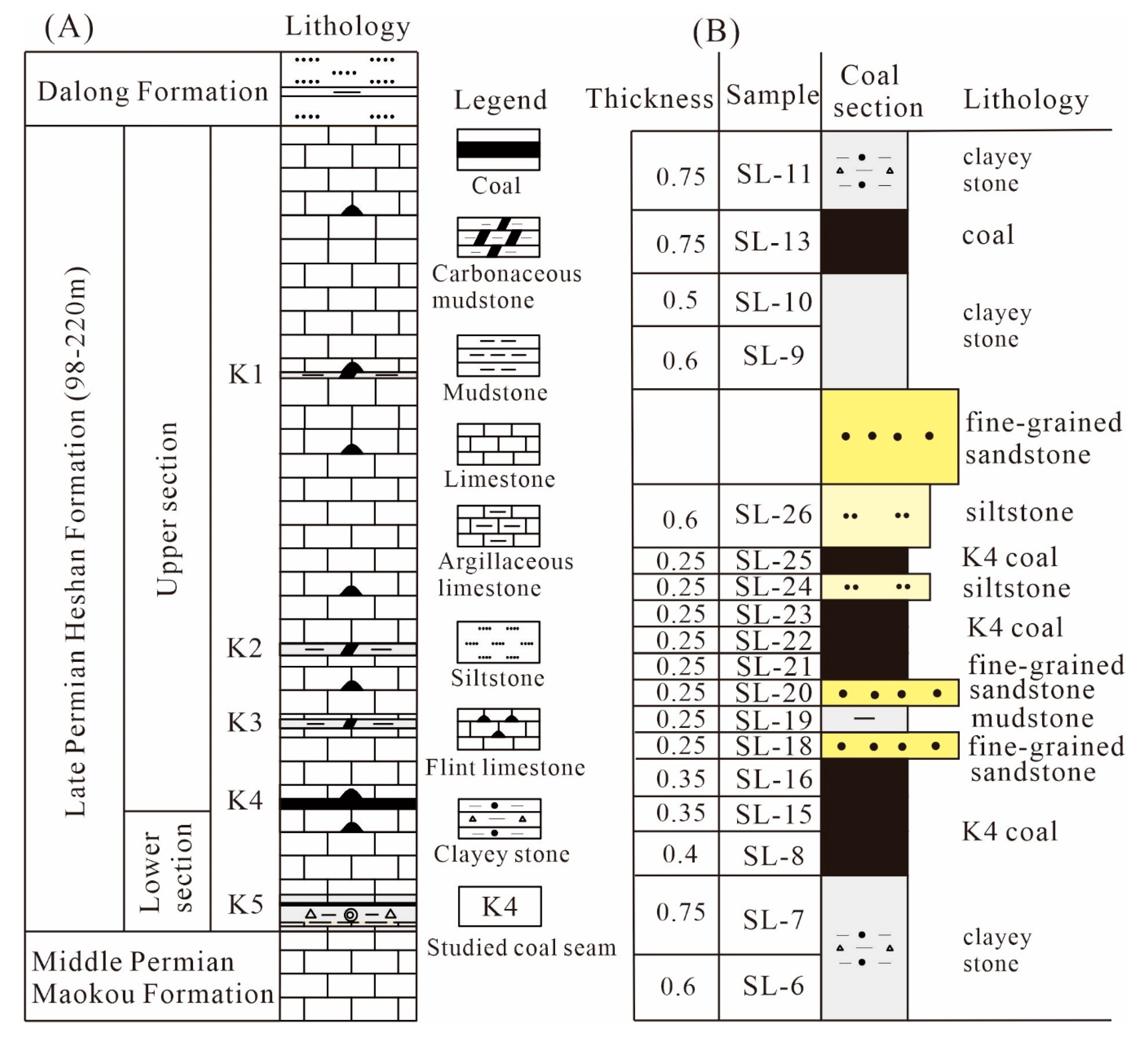 Minerals 11 00301 g002 Minerals 11 00301 g002