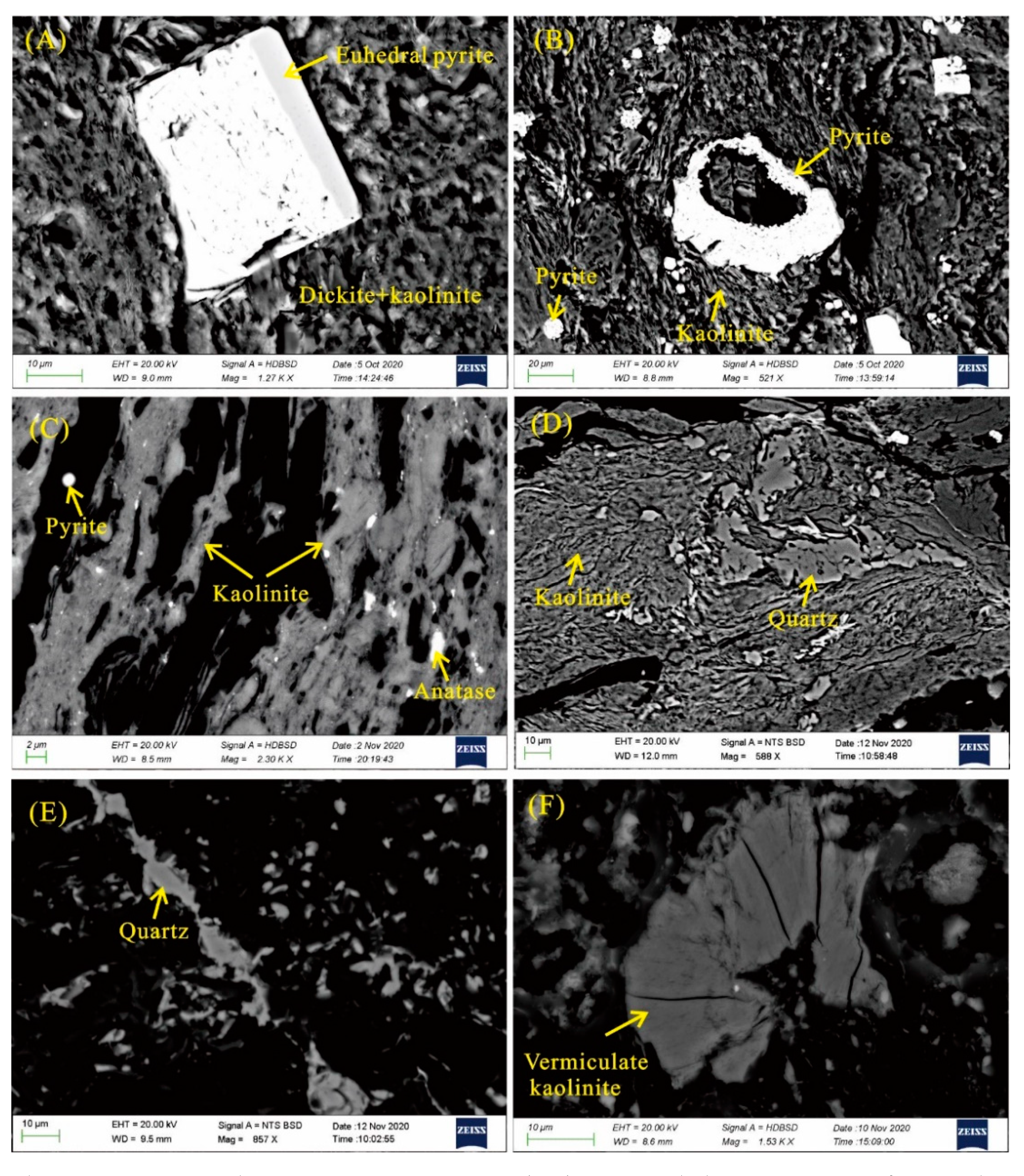 Minerals 11 00301 g005 Minerals 11 00301 g005
