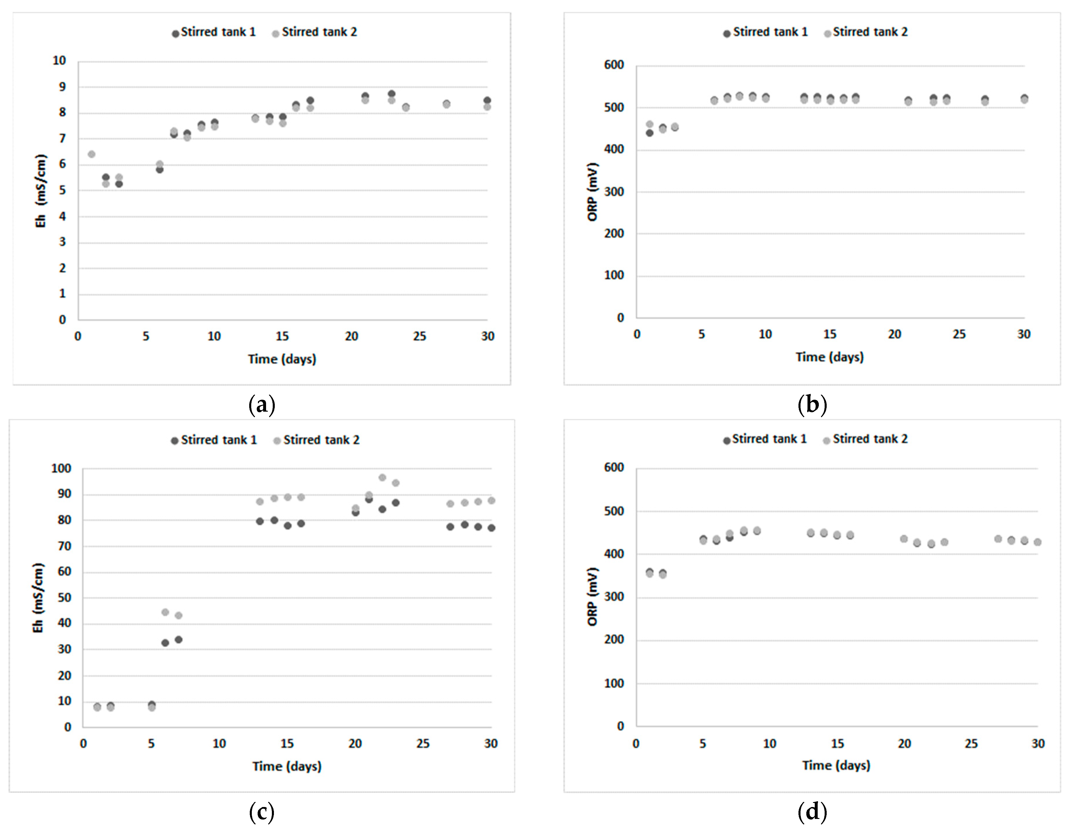 Minerals 11 00302 g004