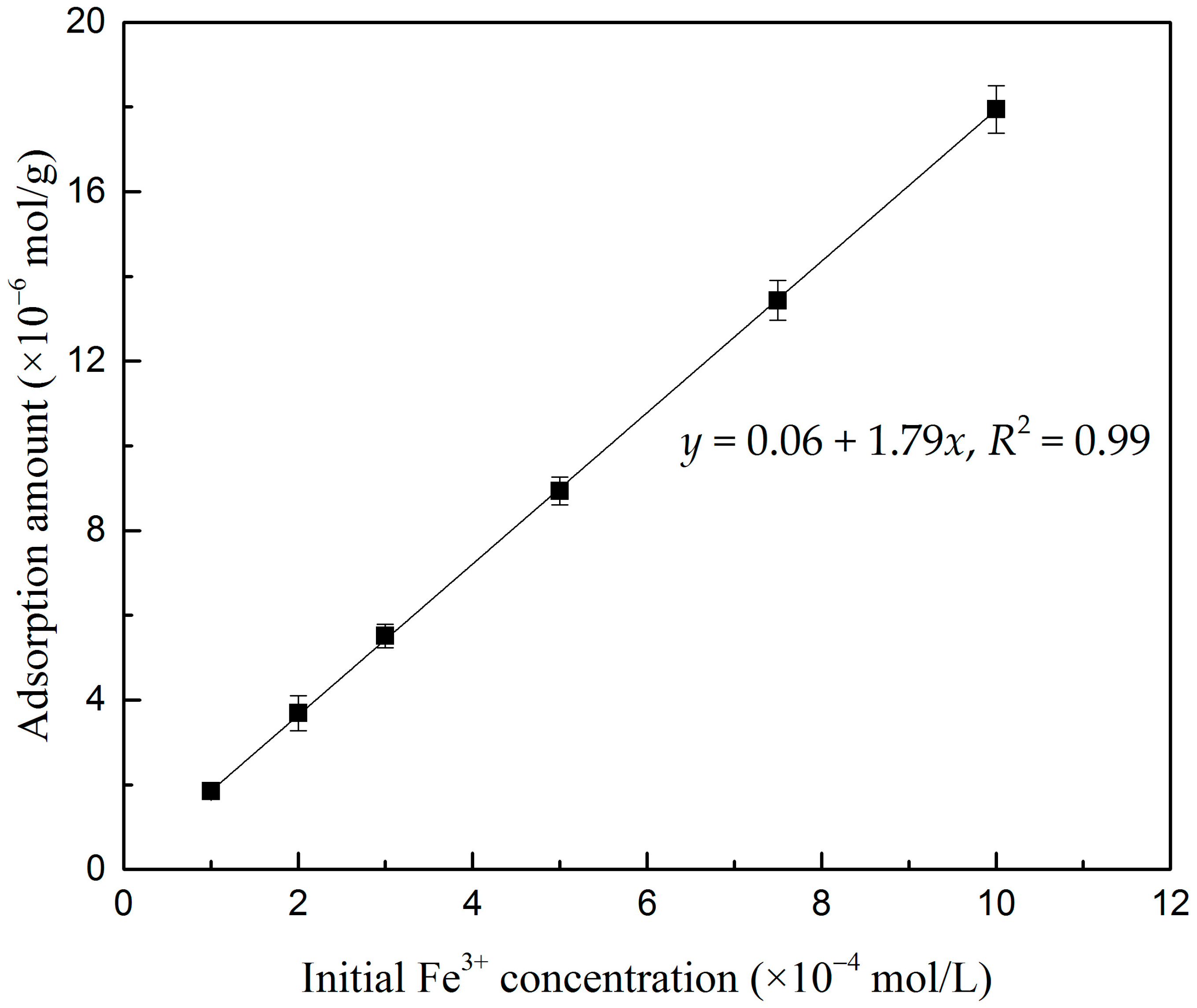 Minerals 11 00305 g004 Minerals 11 00305 g004
