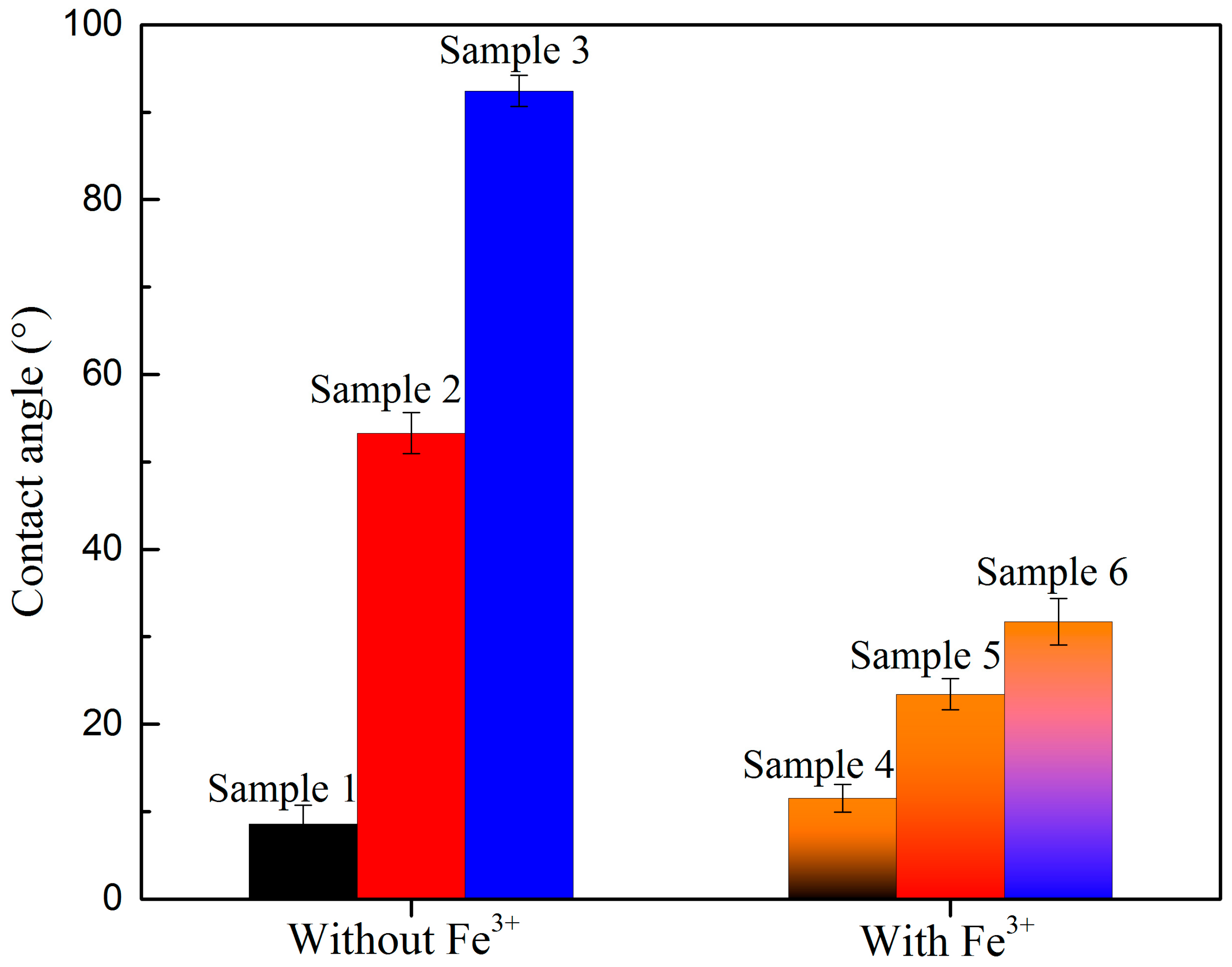 Minerals 11 00305 g007 Minerals 11 00305 g007