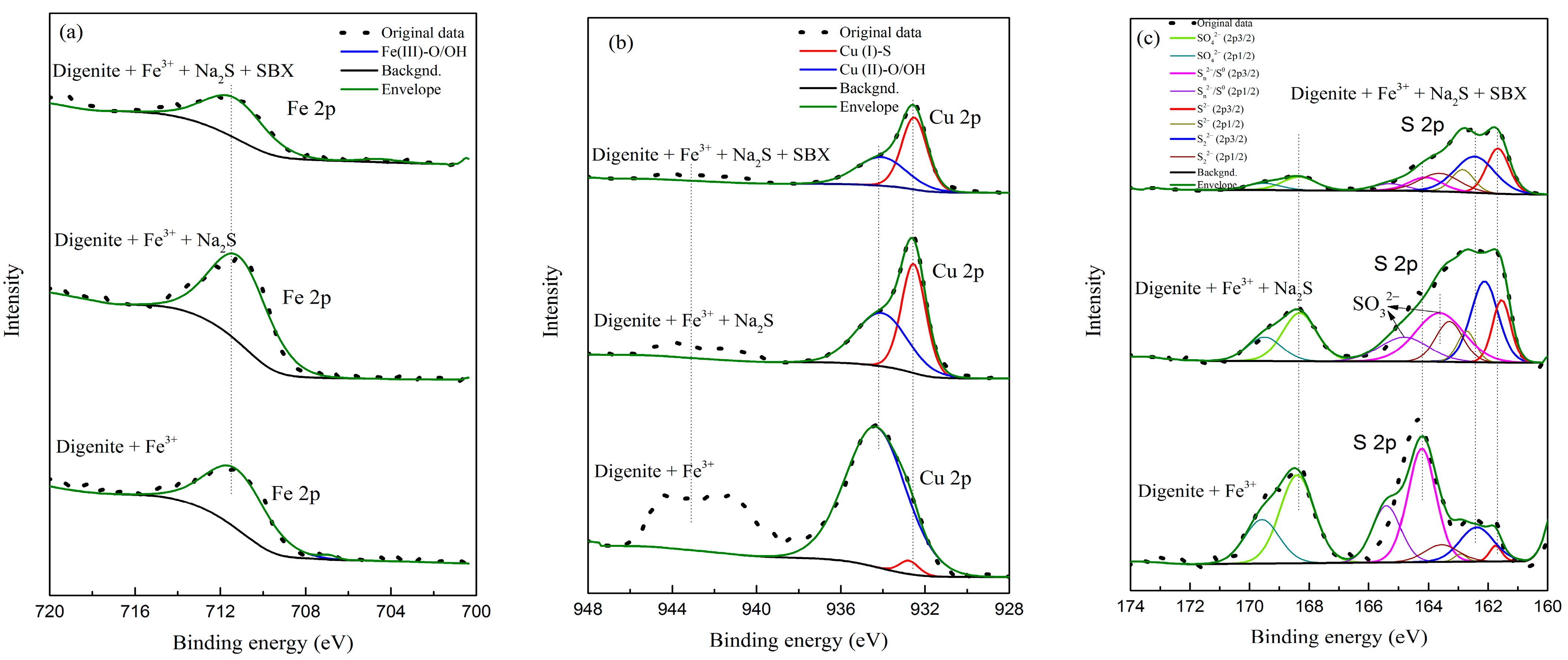 Minerals 11 00305 g009 Minerals 11 00305 g009