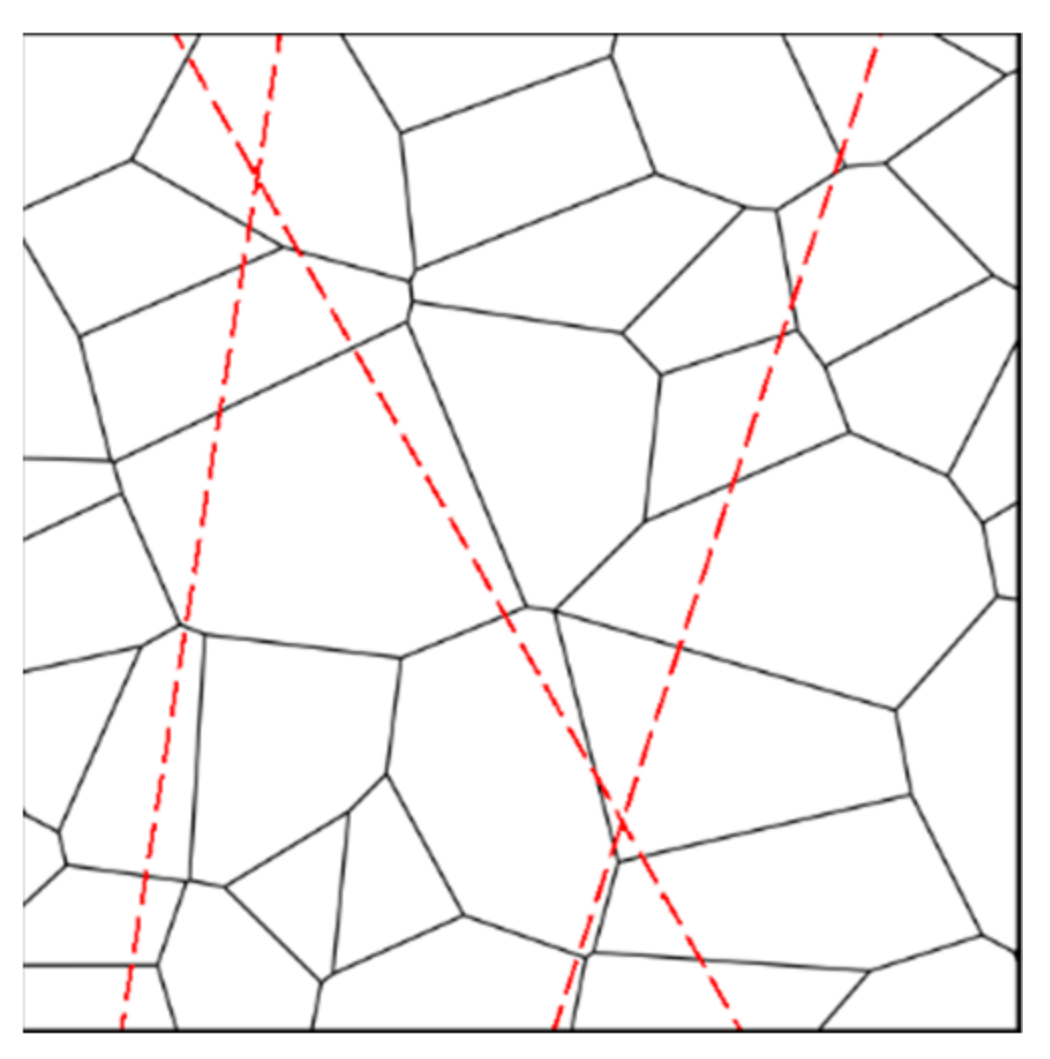 Minerals 11 00306 g008 Minerals 11 00306 g008