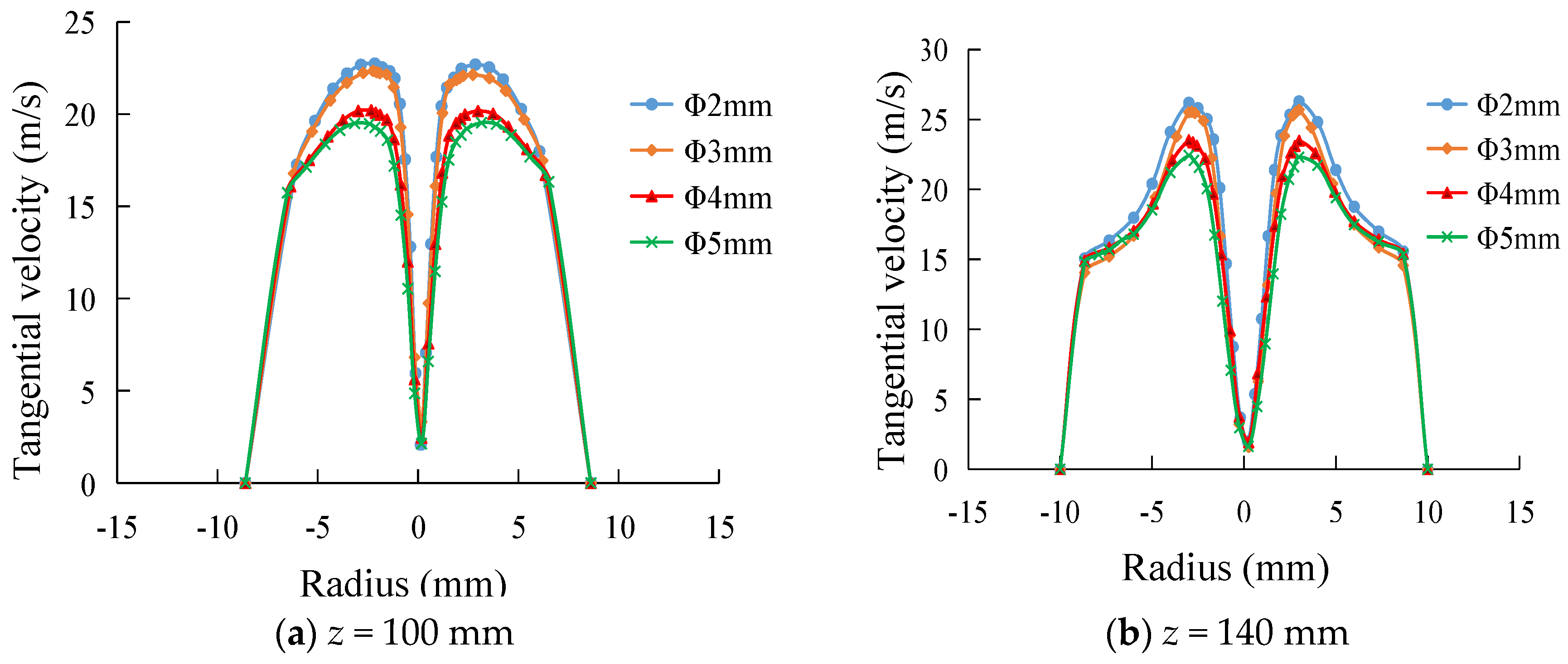 Minerals 11 00307 g010