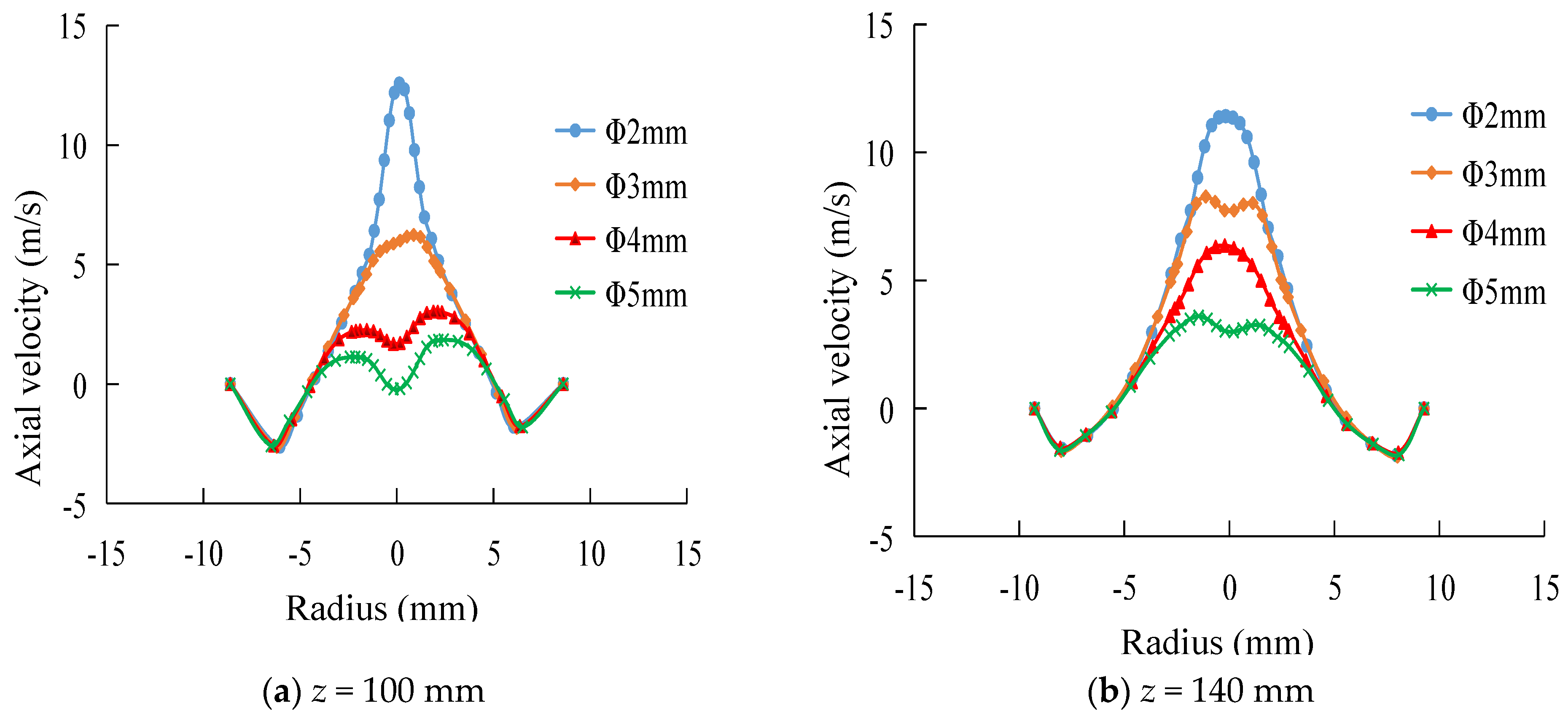Minerals 11 00307 g011