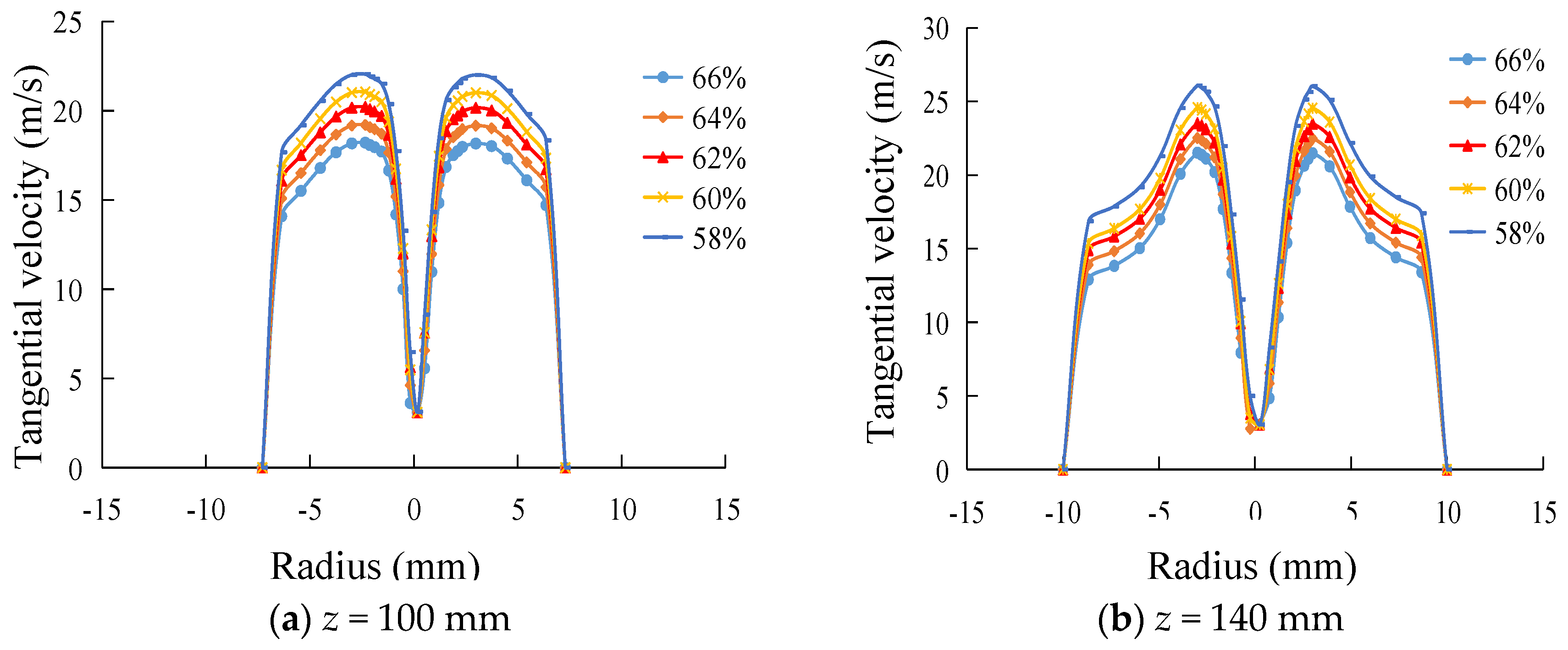 Minerals 11 00307 g015