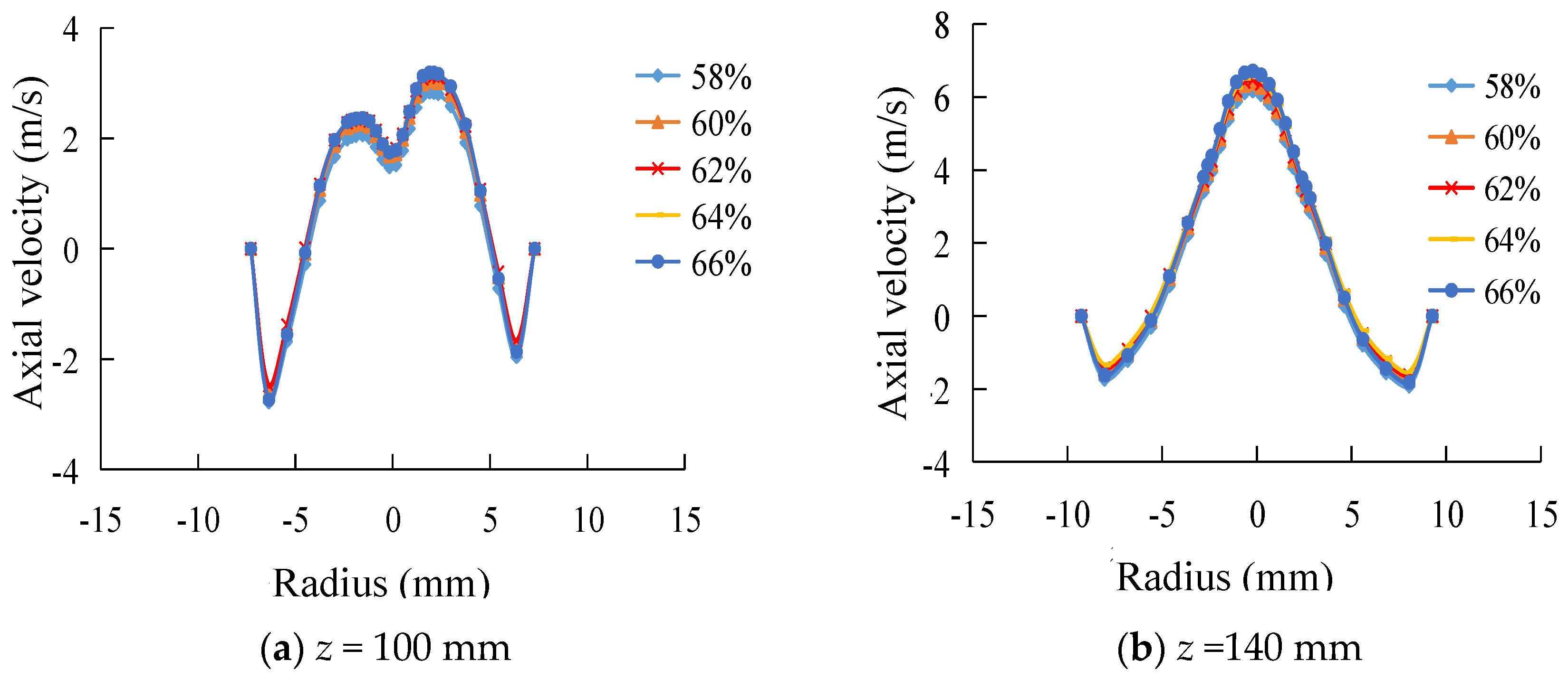 Minerals 11 00307 g016