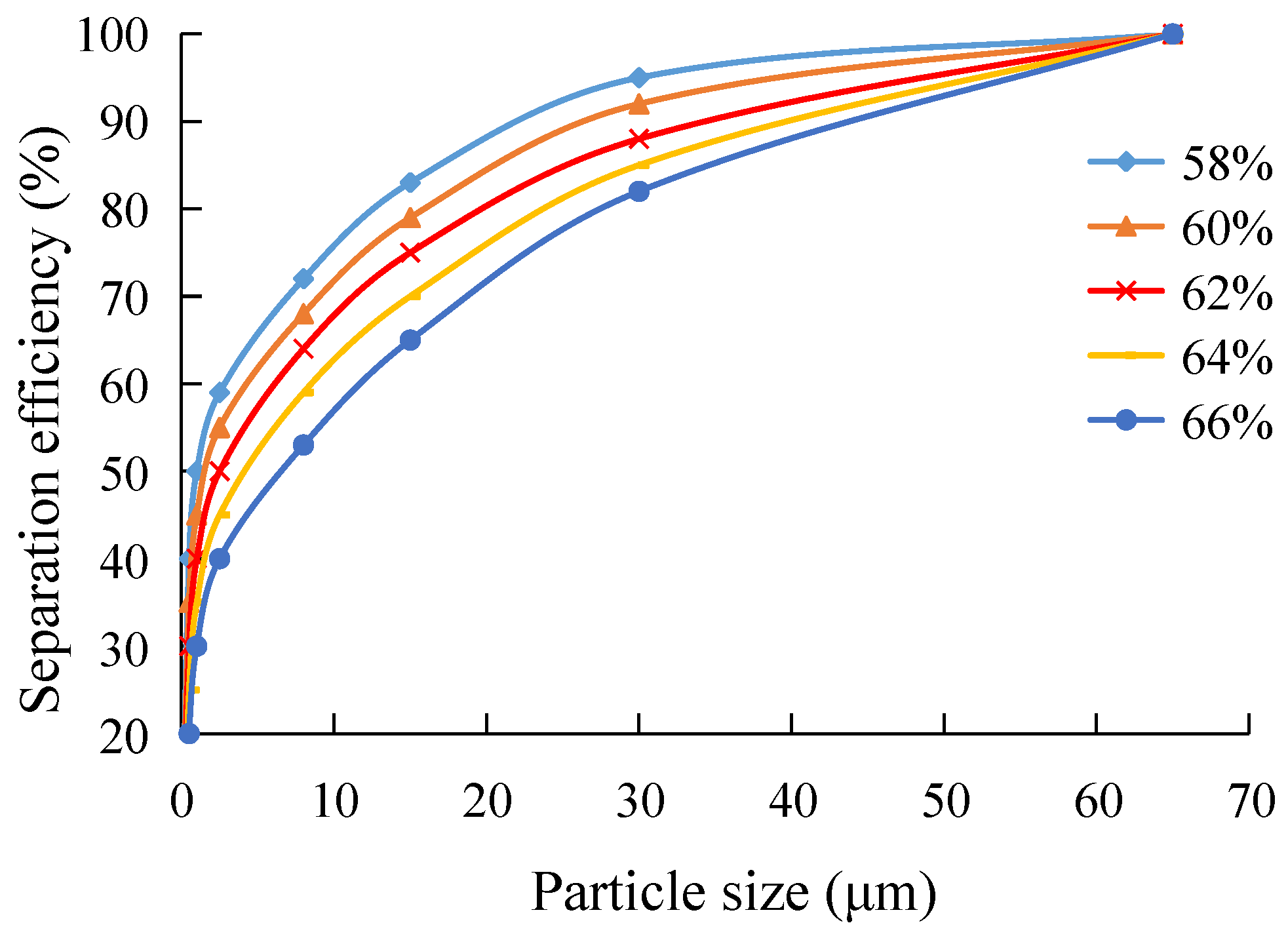 Minerals 11 00307 g017