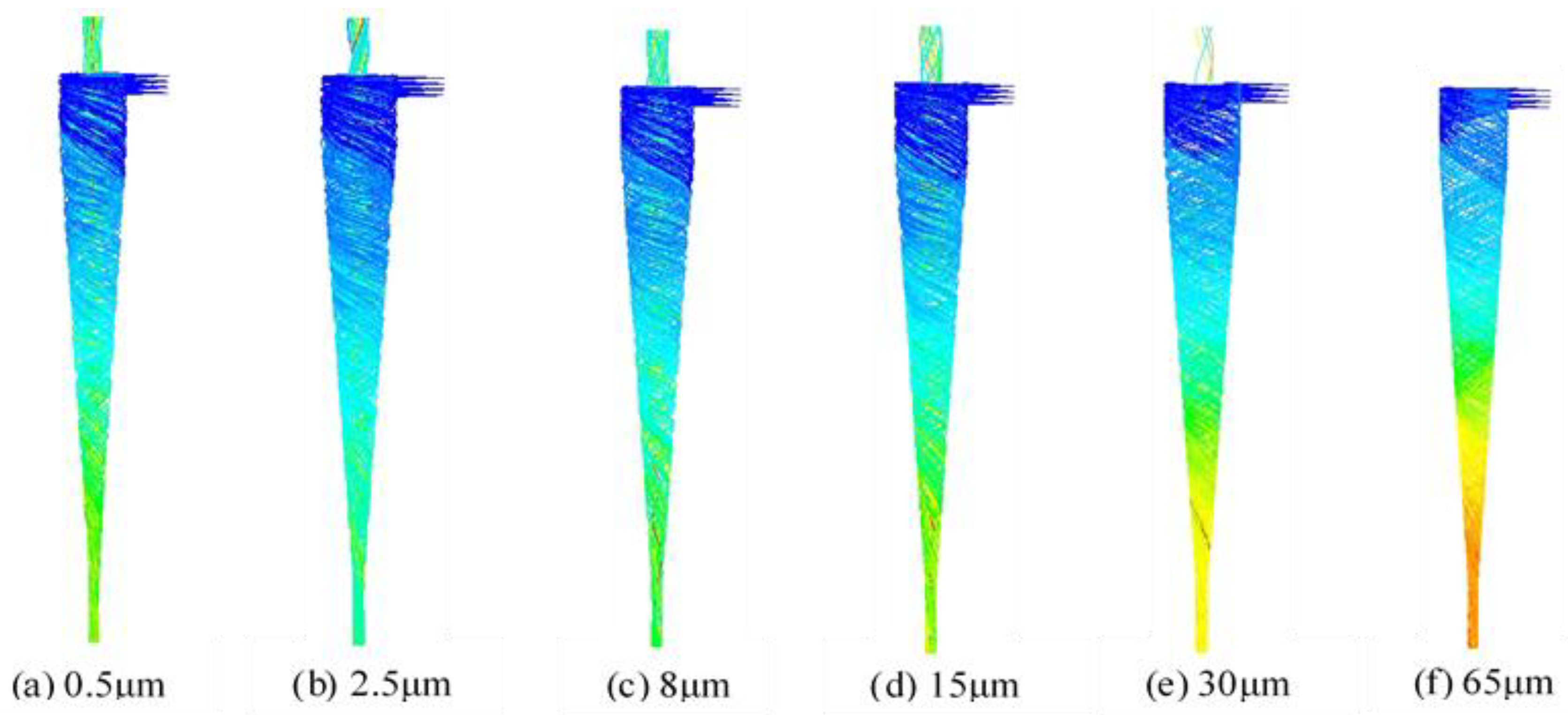 Minerals 11 00307 g018