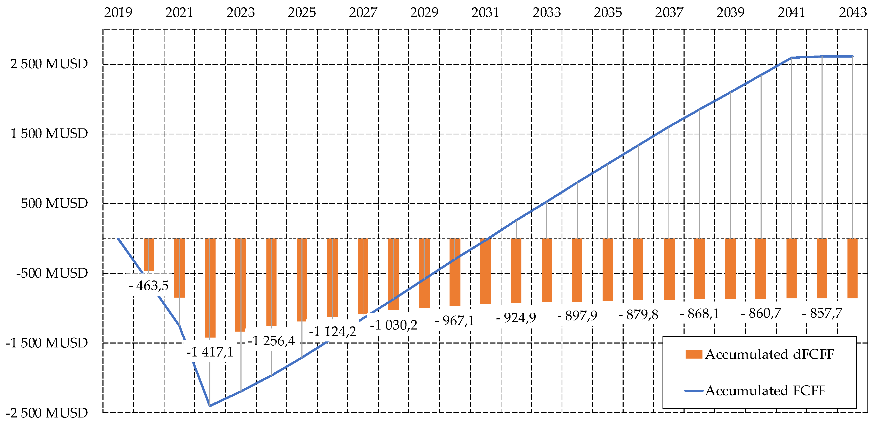 Minerals 11 00311 g008