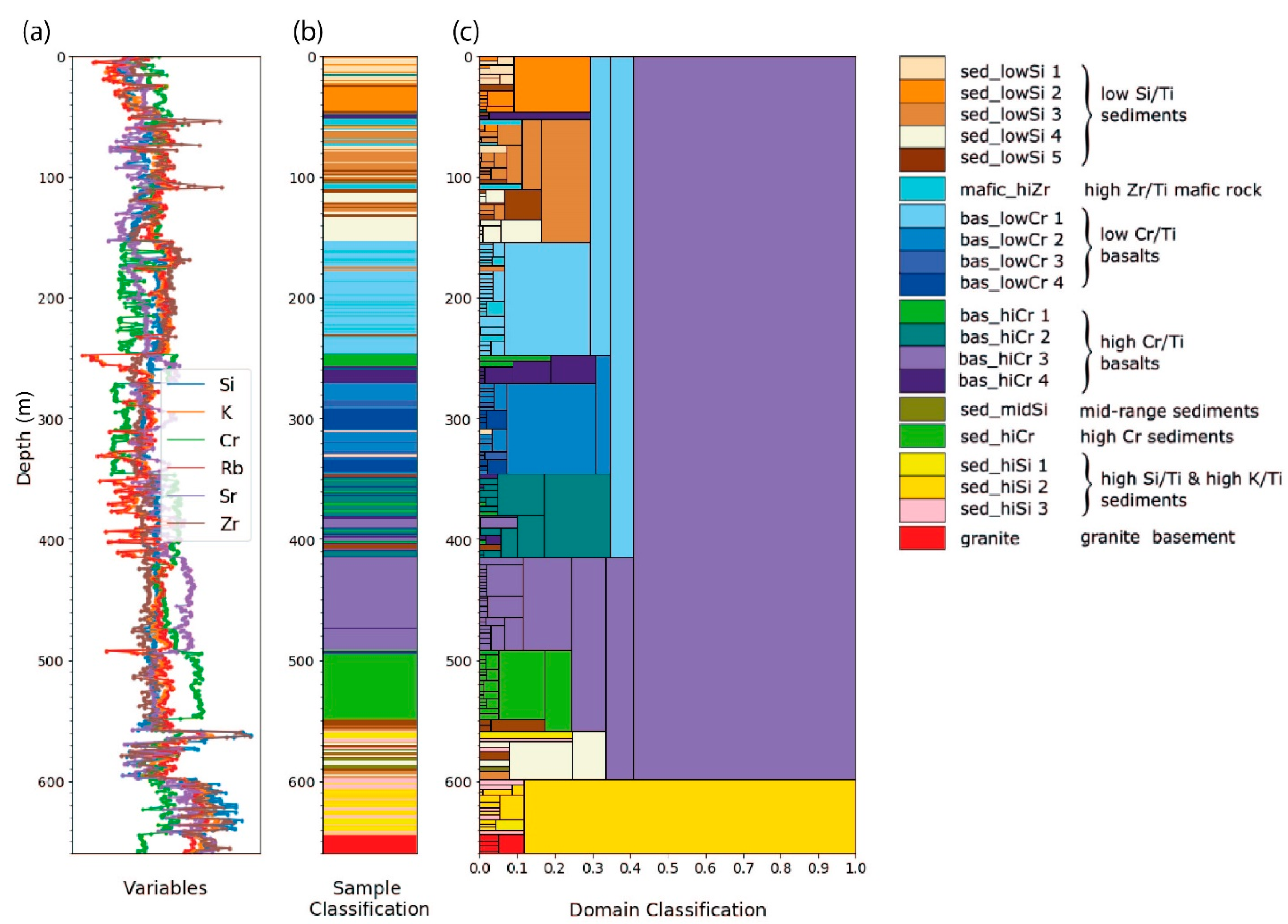 Minerals 11 00312 g001