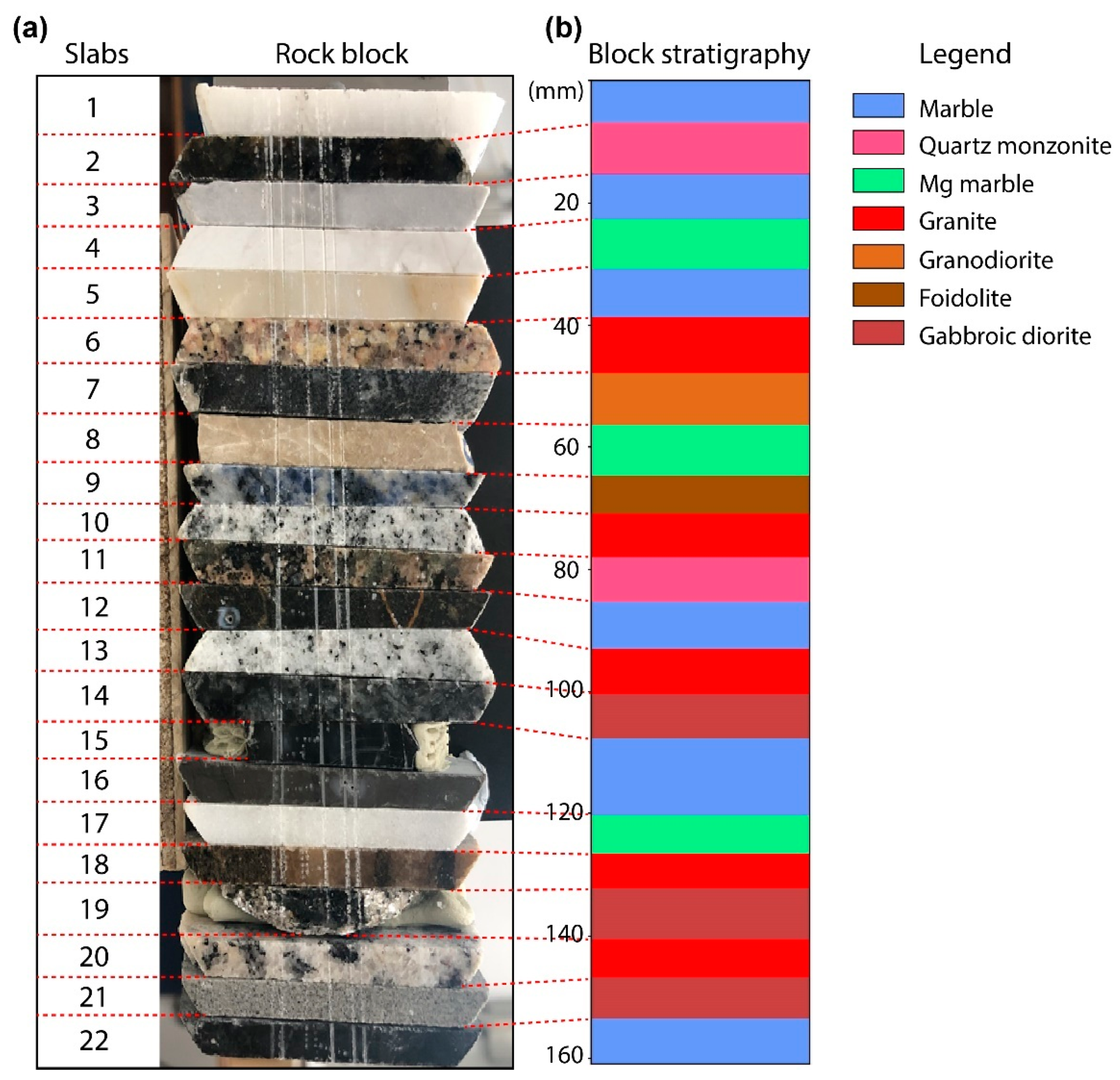 Minerals 11 00312 g002