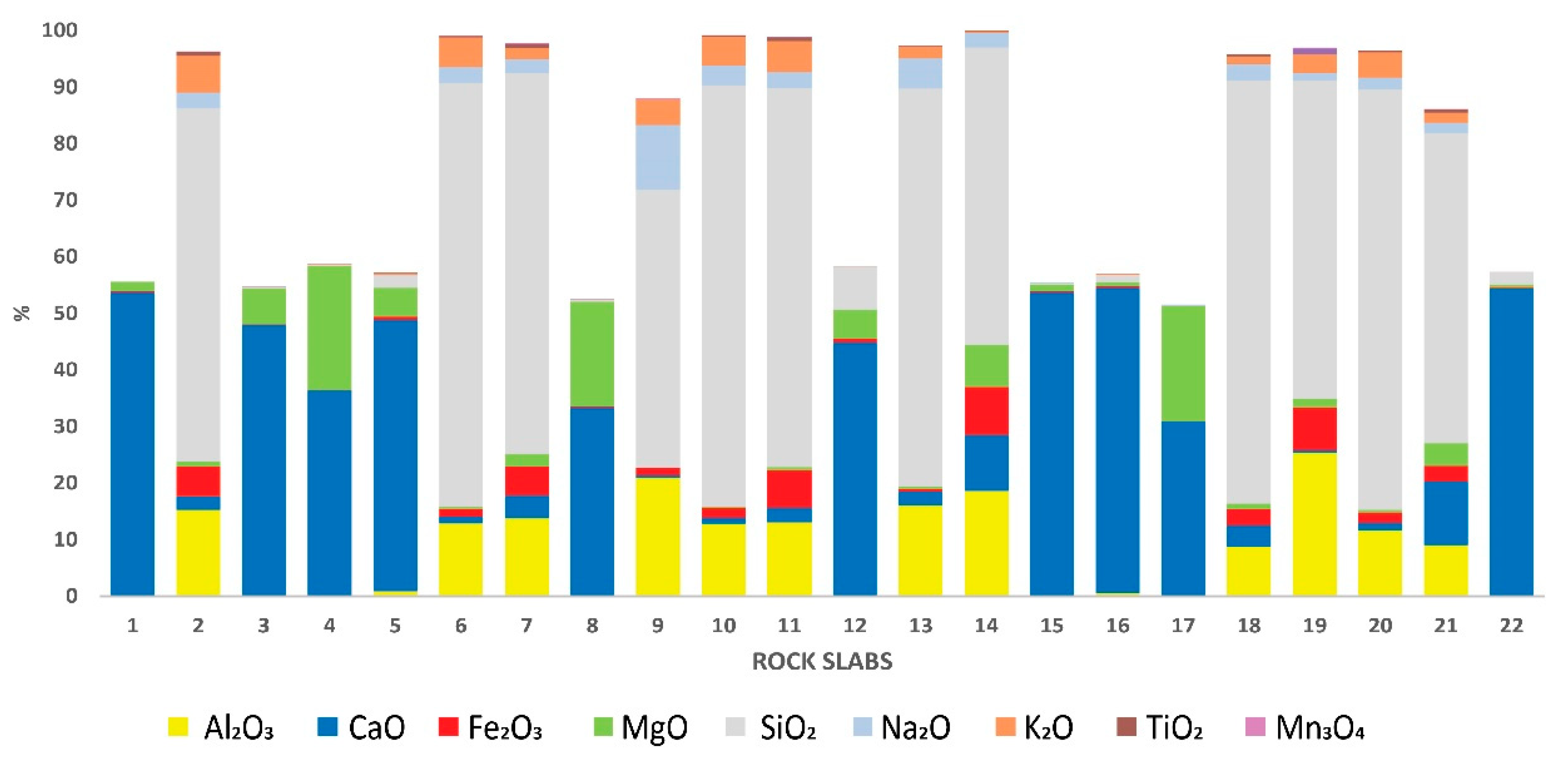 Minerals 11 00312 g003
