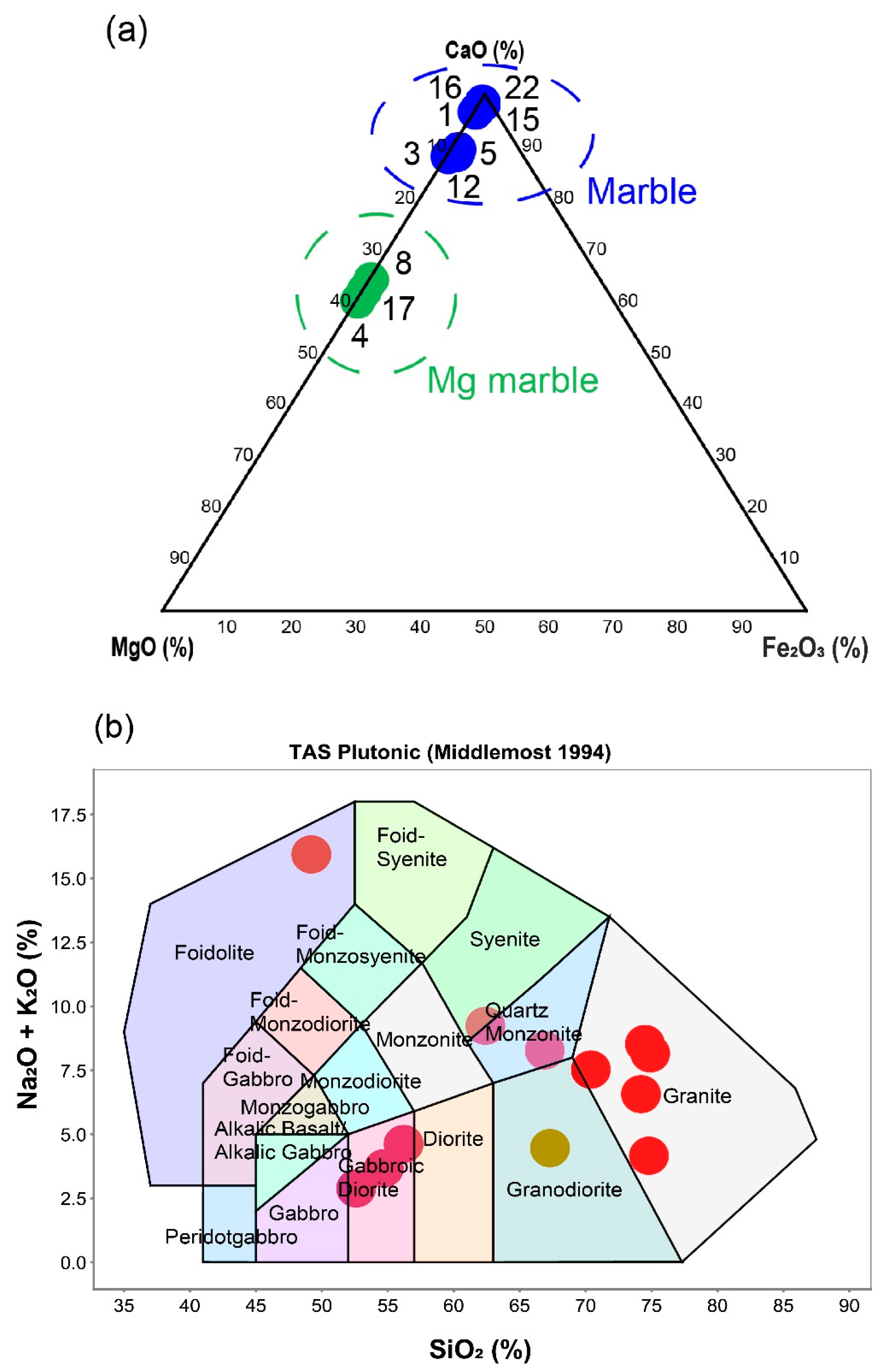 Minerals 11 00312 g004