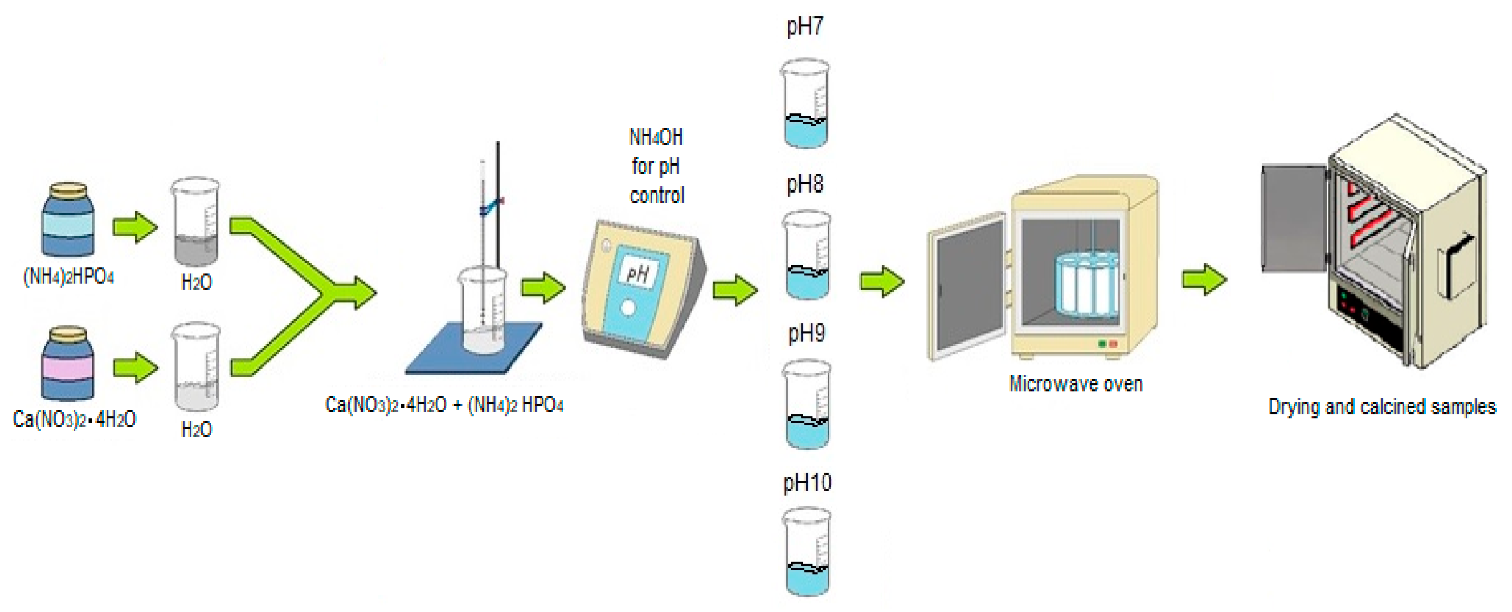 Minerals 11 00314 g001 Minerals 11 00314 g001