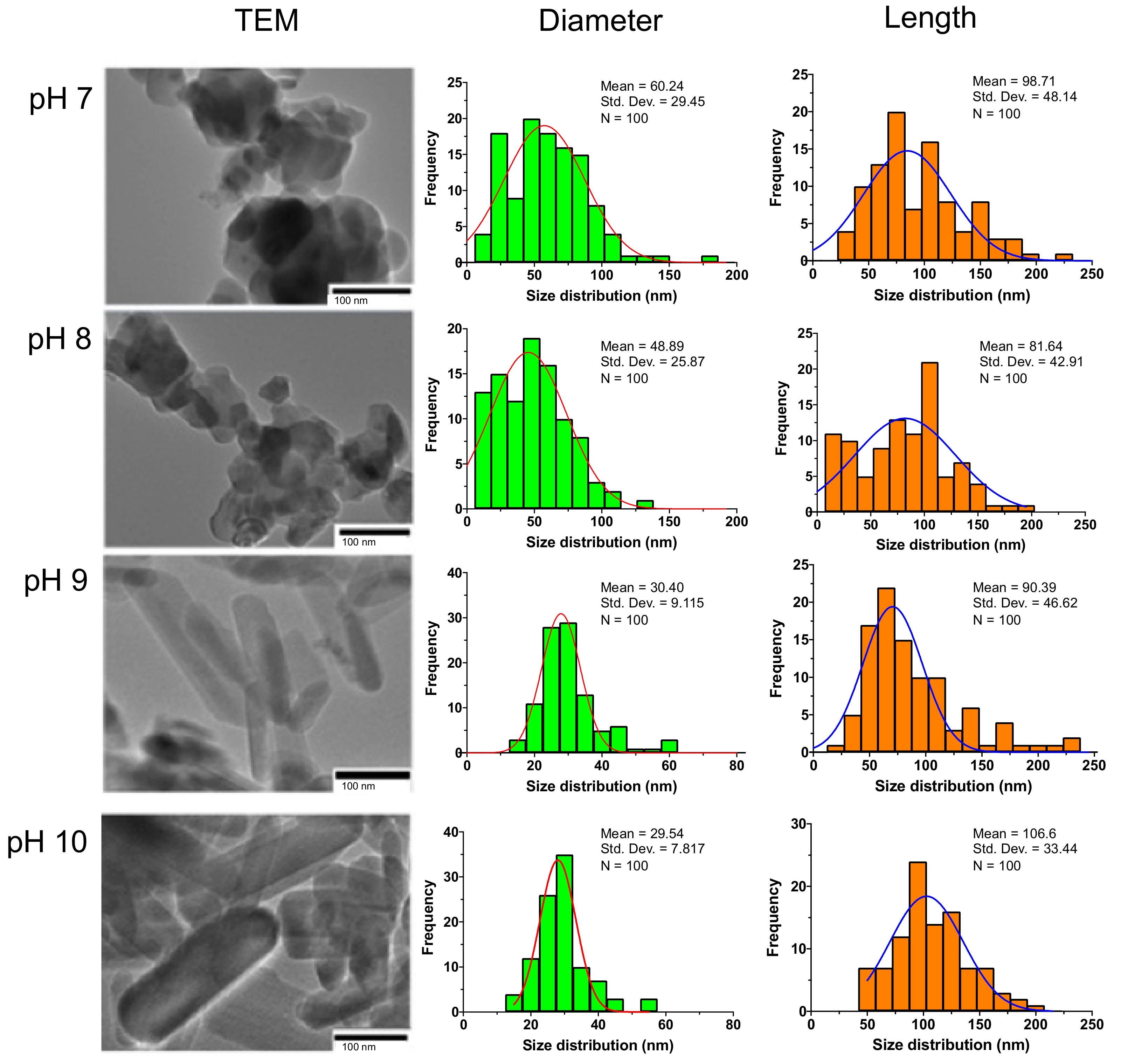 Minerals 11 00314 g002 Minerals 11 00314 g002