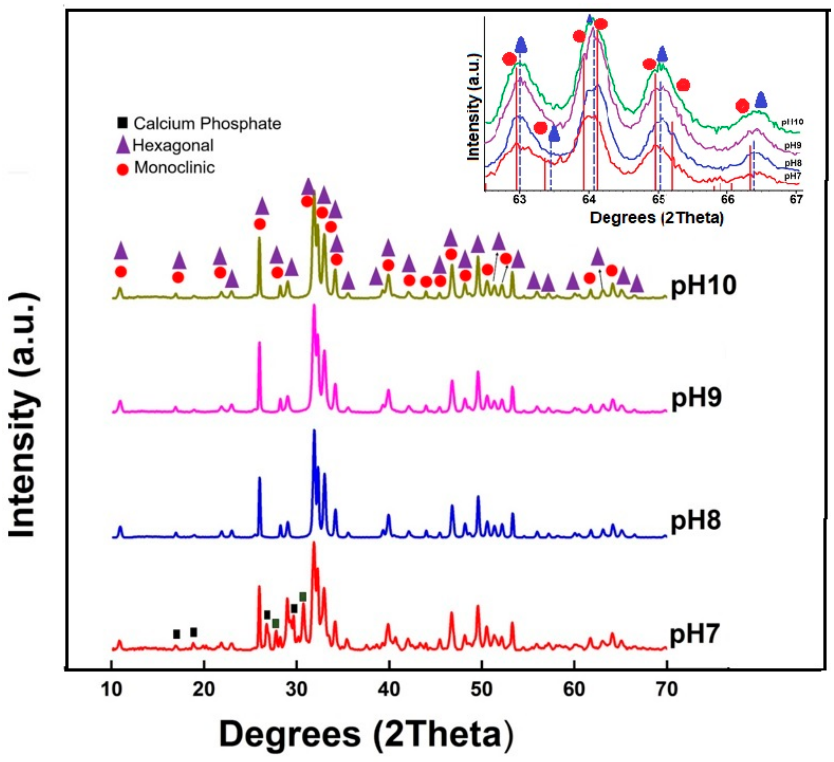 Minerals 11 00314 g003 Minerals 11 00314 g003