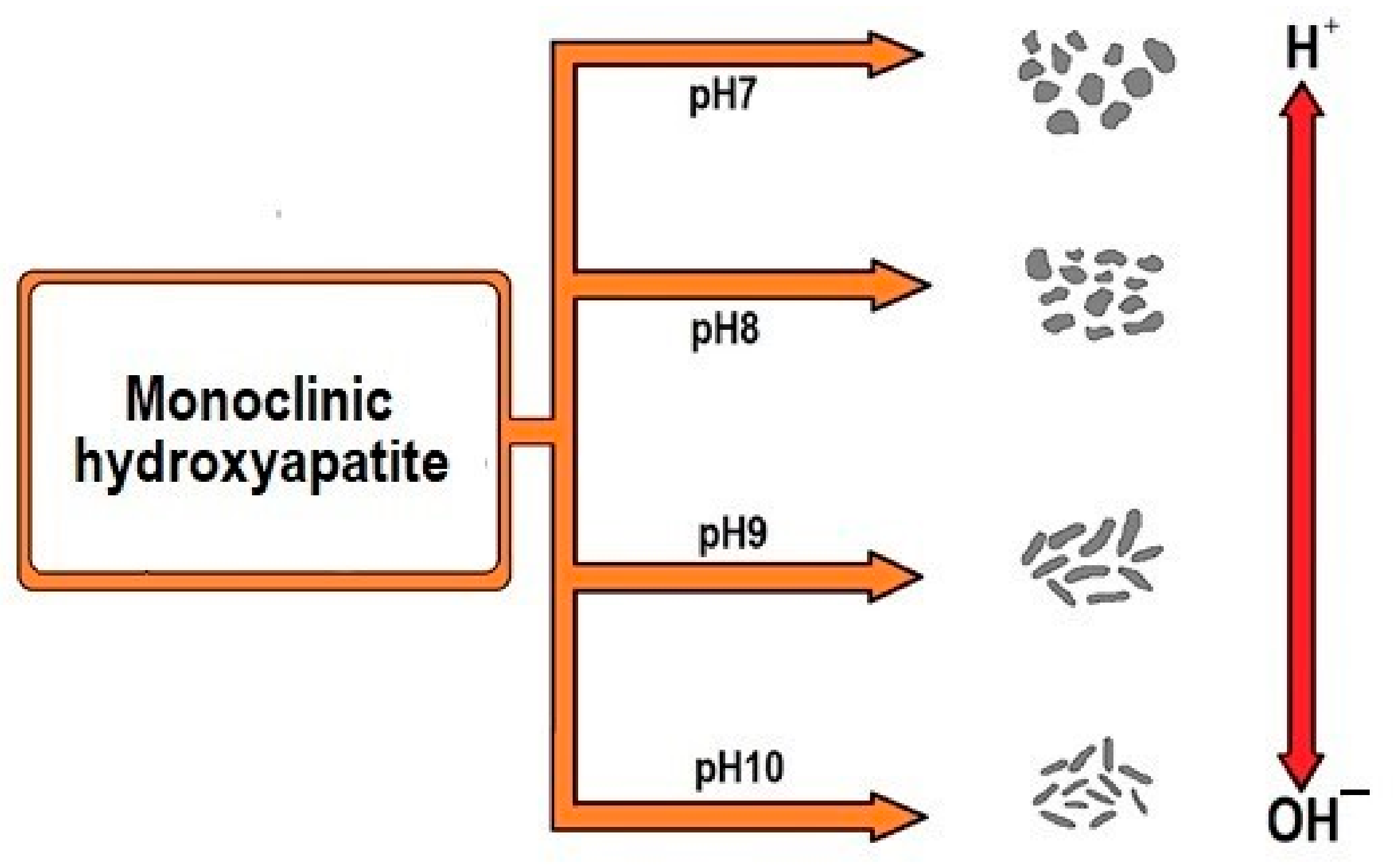 Minerals 11 00314 g006 Minerals 11 00314 g006