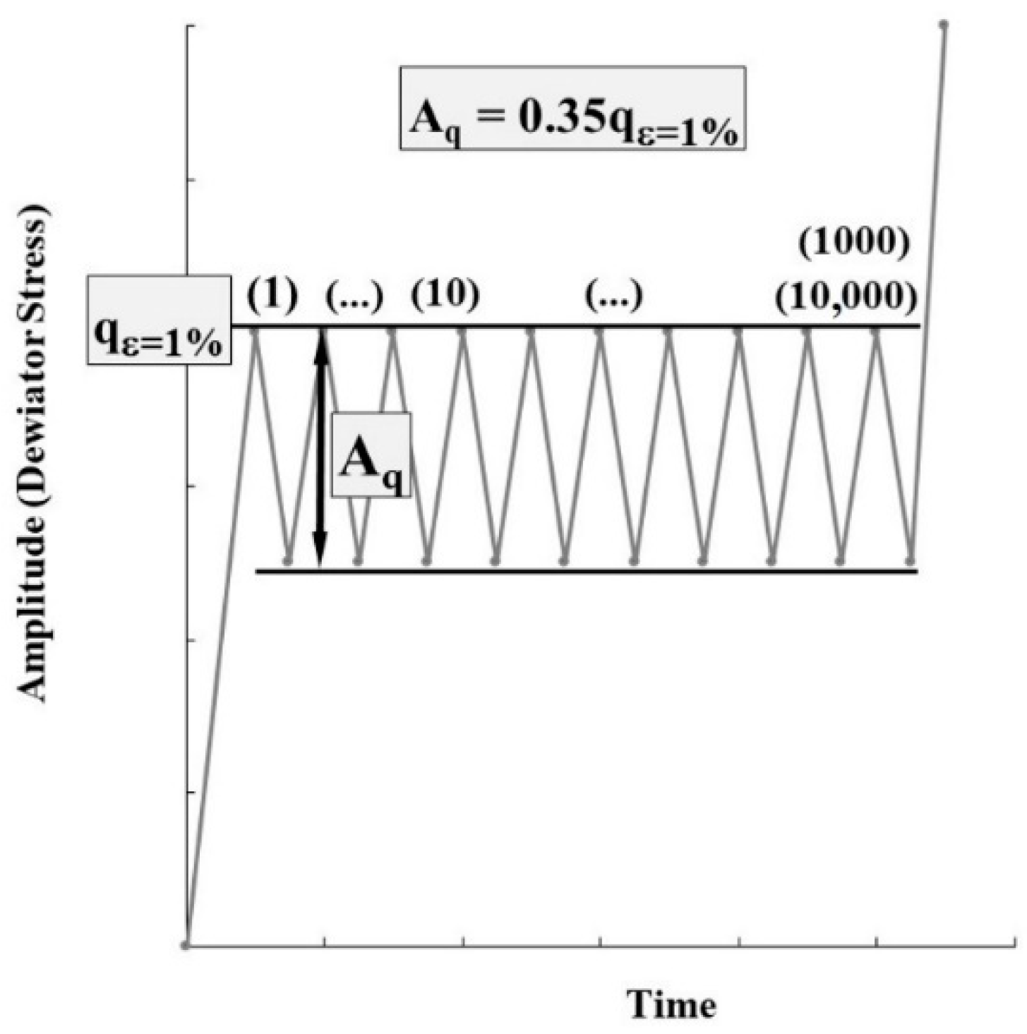 Minerals 11 00315 g003 Minerals 11 00315 g003