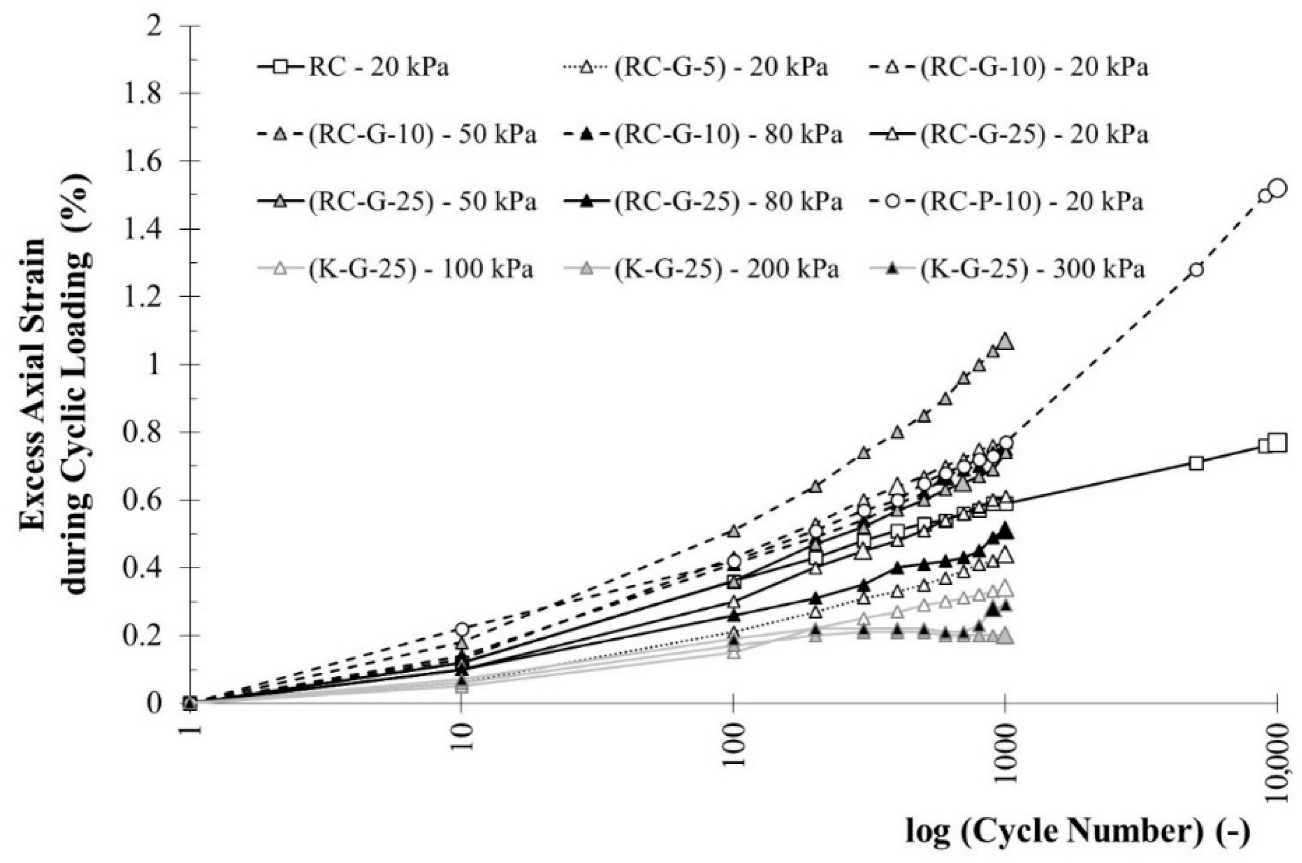 Minerals 11 00315 g004 Minerals 11 00315 g004
