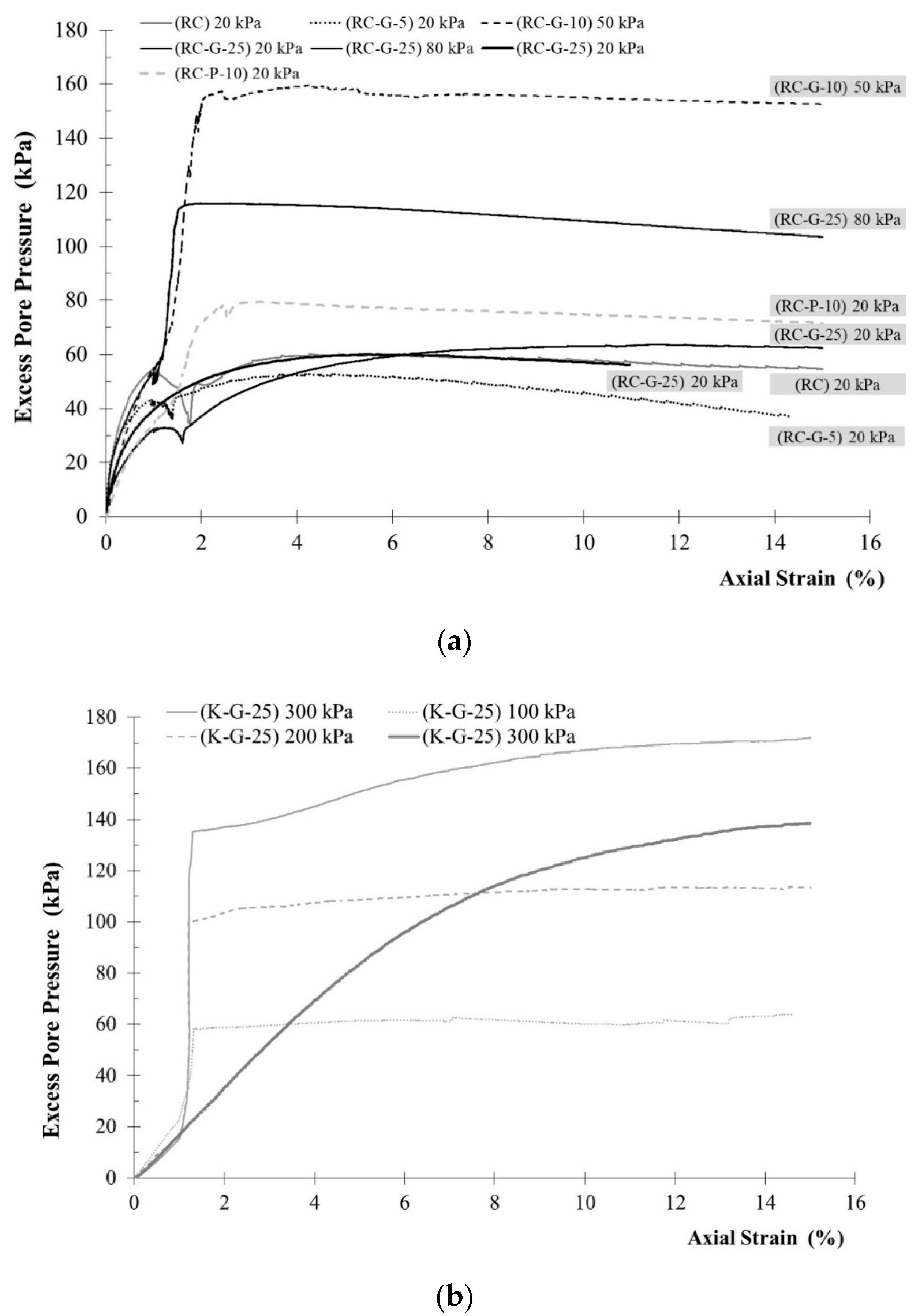 Minerals 11 00315 g006 Minerals 11 00315 g006