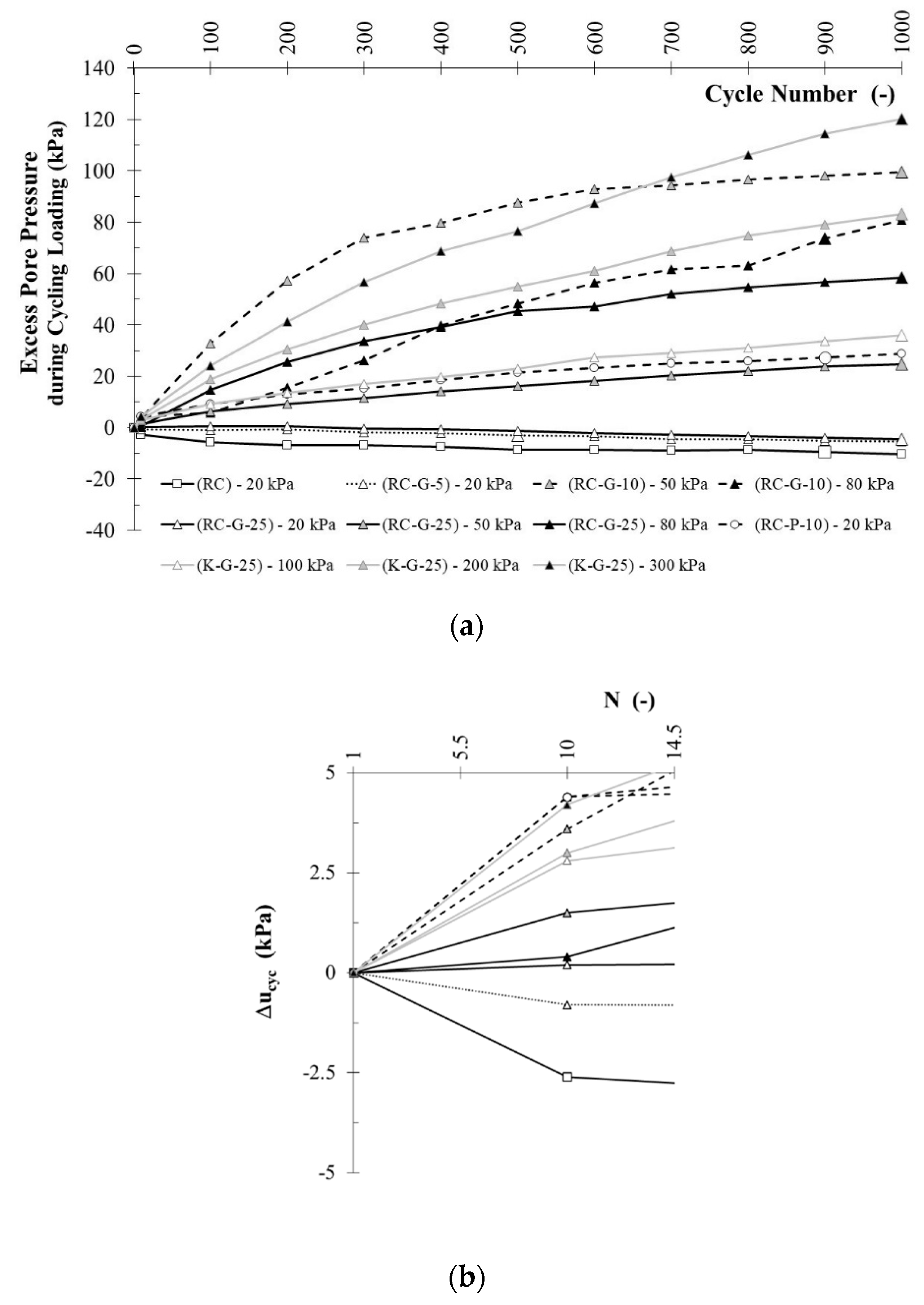 Minerals 11 00315 g008 Minerals 11 00315 g008
