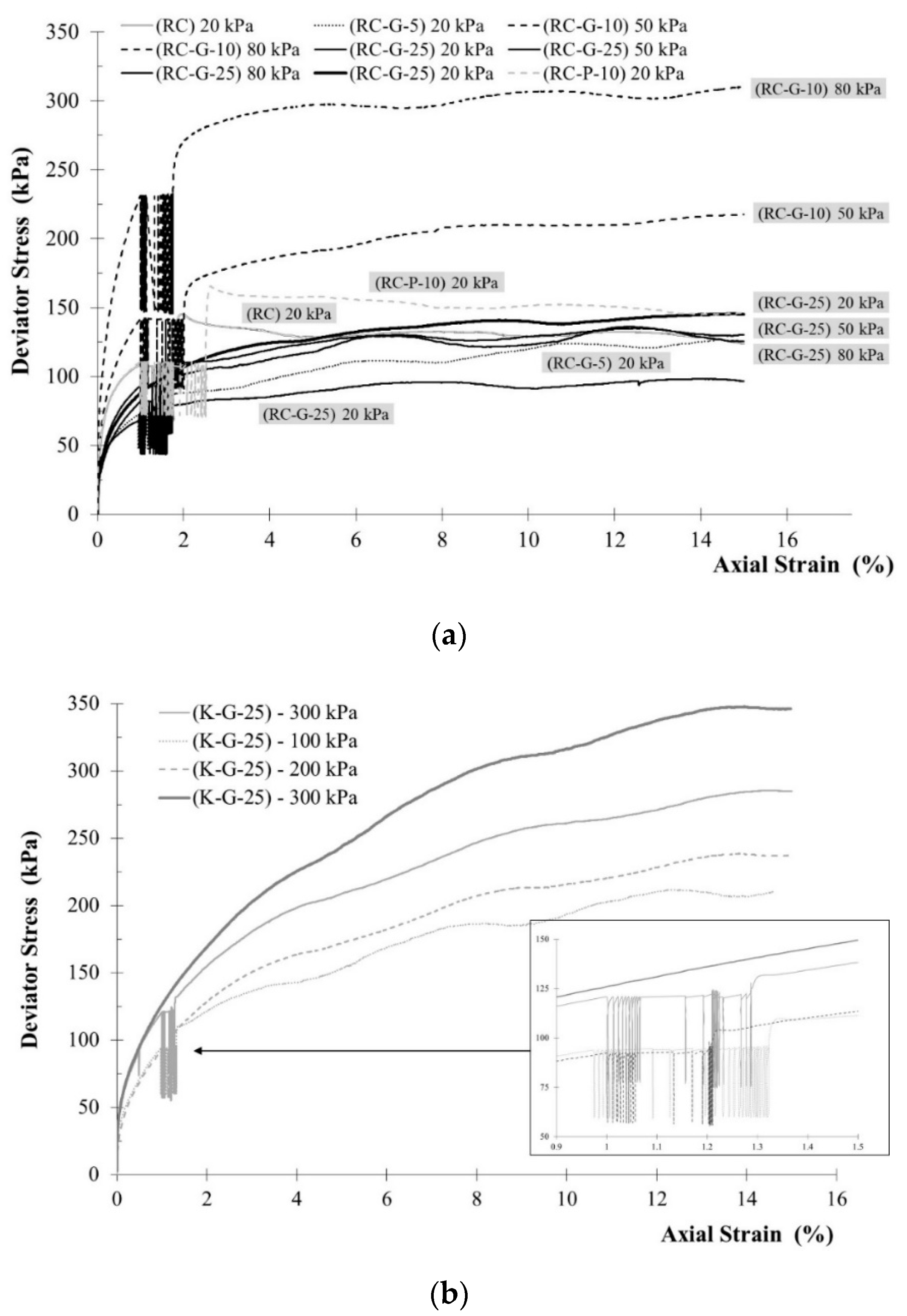 Minerals 11 00315 g009 Minerals 11 00315 g009