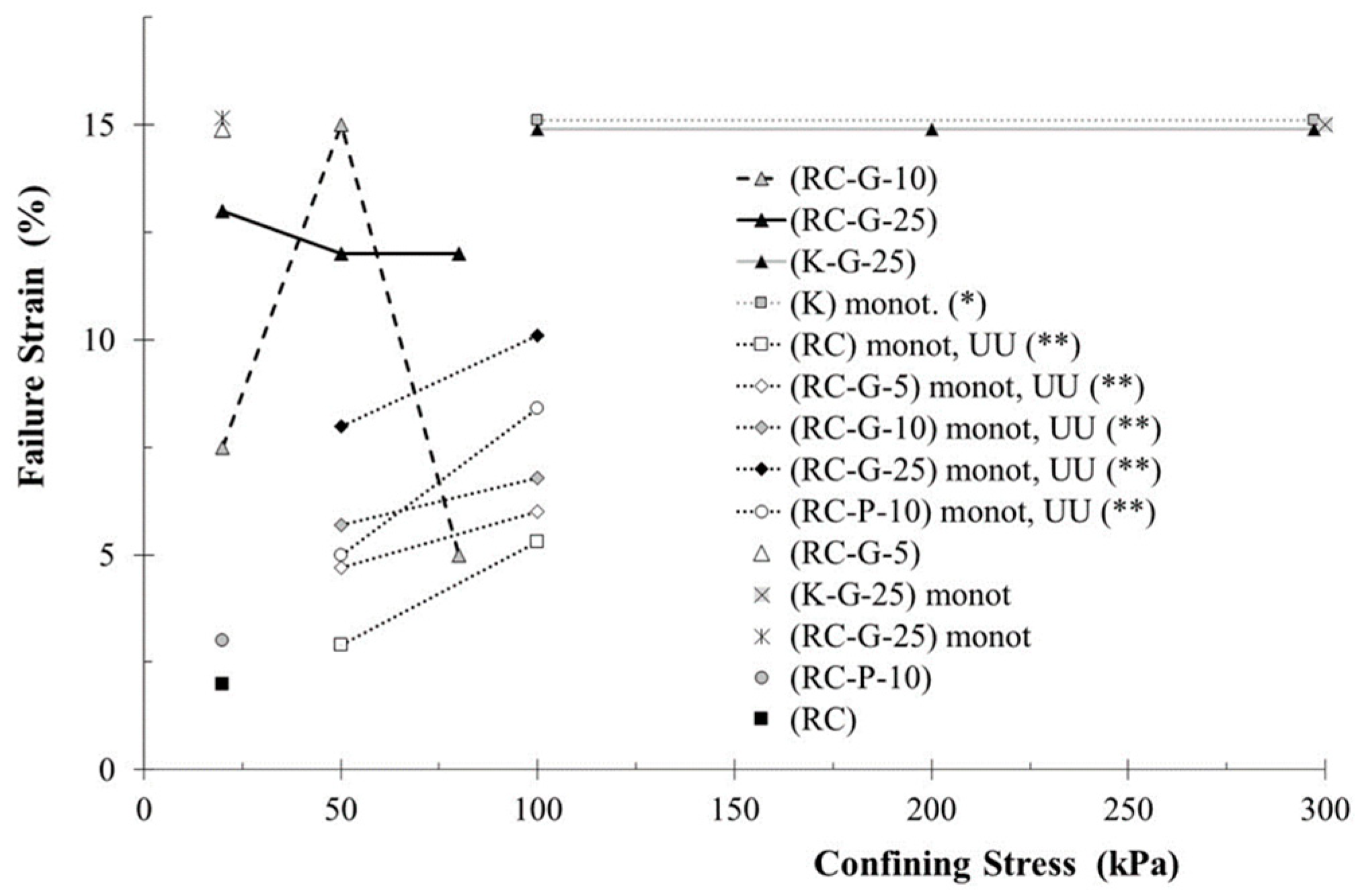 Minerals 11 00315 g011 Minerals 11 00315 g011