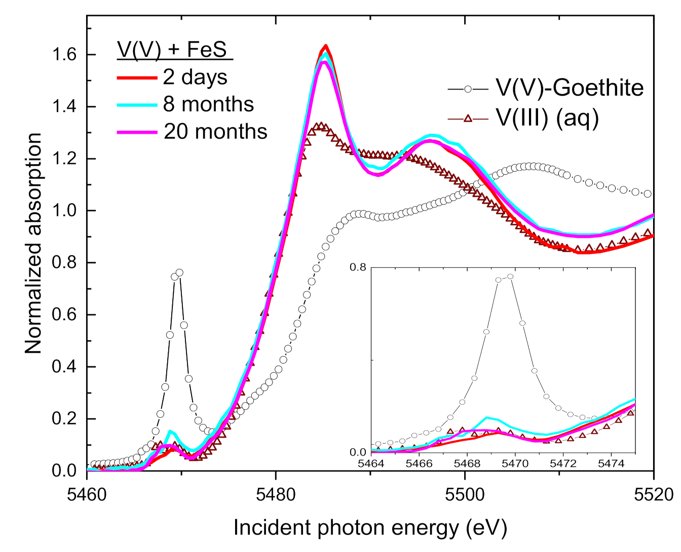 Minerals 11 00316 g003