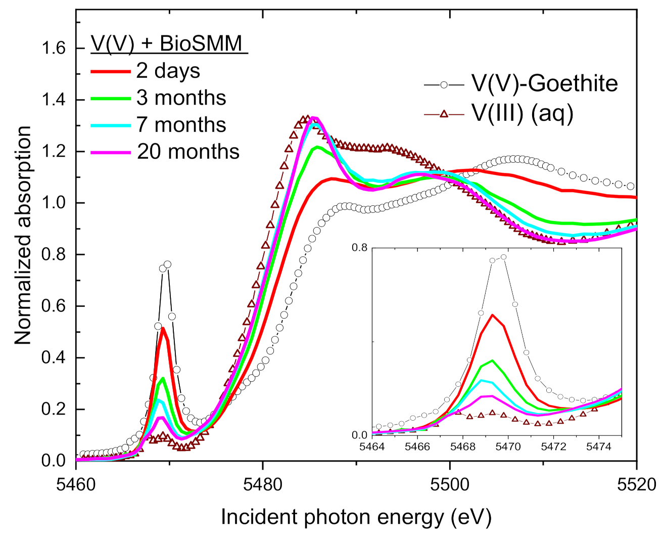 Minerals 11 00316 g009