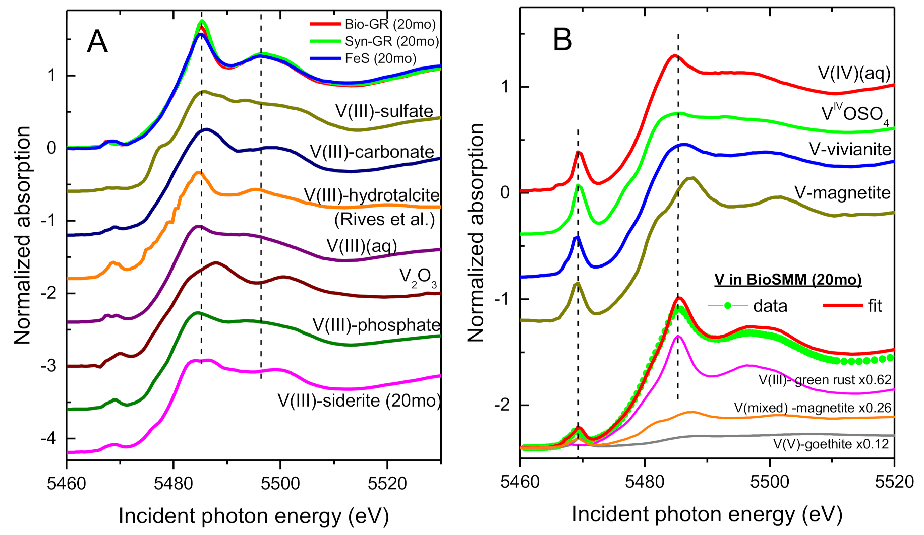Minerals 11 00316 g011