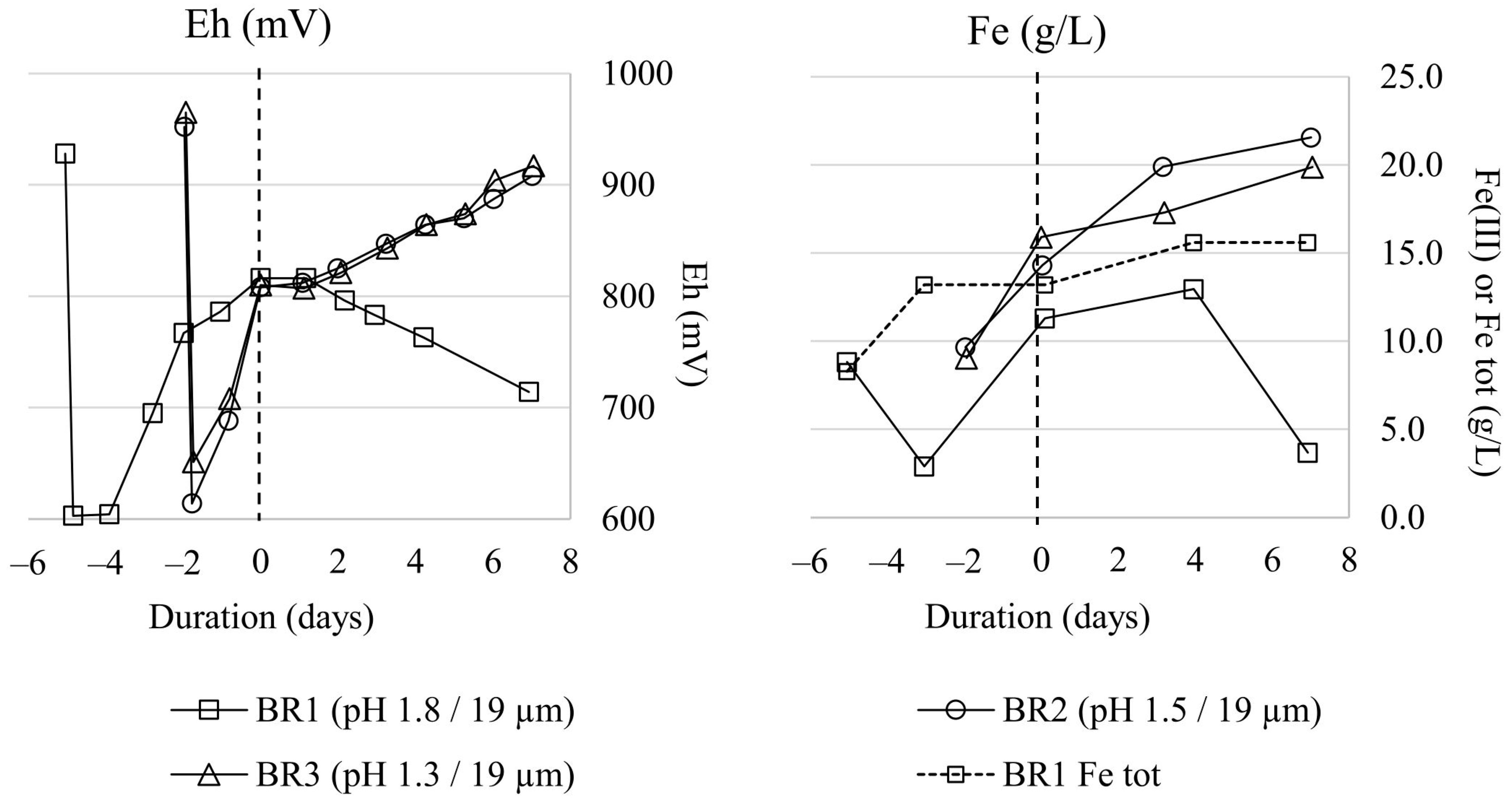 Minerals 11 00317 g001 Minerals 11 00317 g001